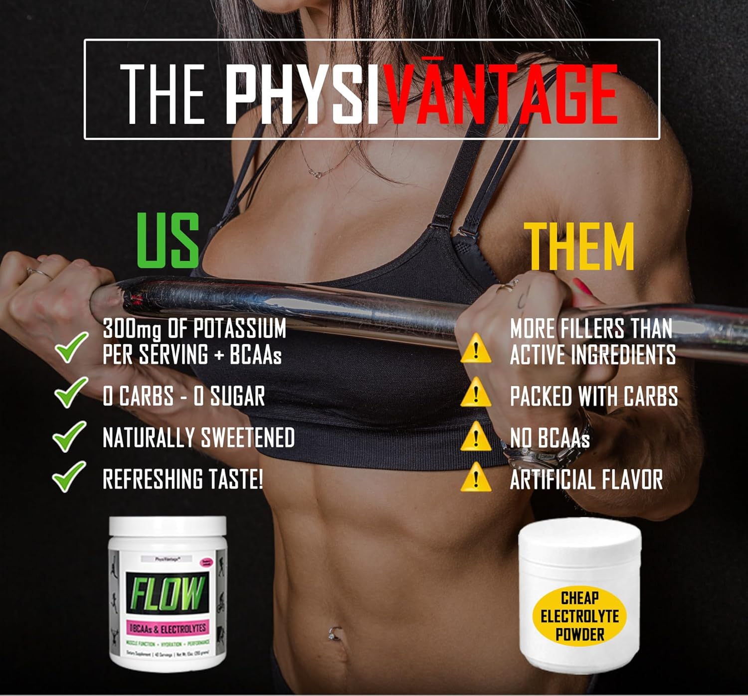 Vegan Electrolyte Powder with BCAAs - Sugar-Free Hydration & Muscle Recovery Mix, Raspberry Lemonade Flavor - 40 Servings