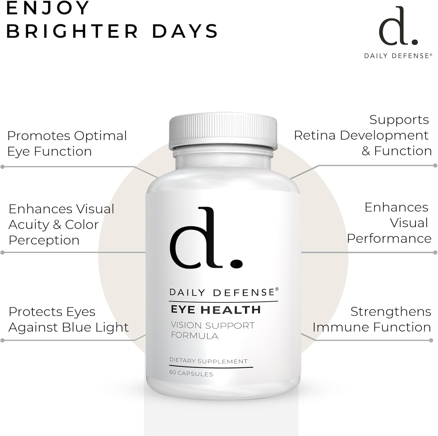 Vegan Eye Health Supplements with Vitamin A, Zinc, Lutein, Milk Thistle, & Taurine - Daily Vision Care Vitamins for Adults - 60 Capsules for Women & Men