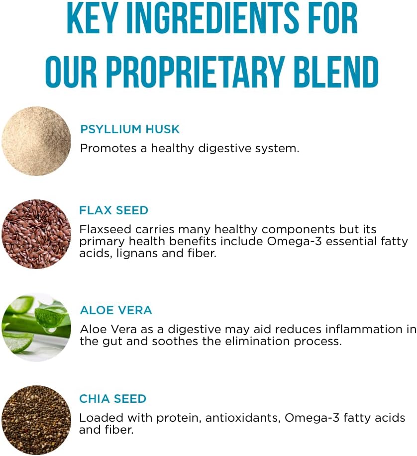 Vegan Fiber Supplement and Eco-Friendly Wipes for Cleanliness - 120 Capsules + 48 Count Stay Ready Wipes