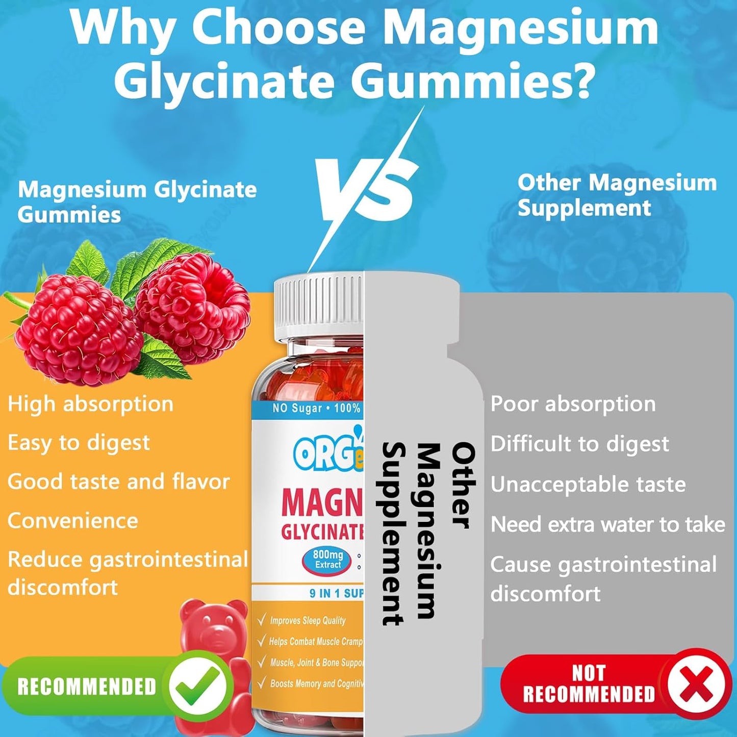 Vegan-Friendly OrgEnthium Magnesium Glycinate Gummies for Relaxation | Sugar-Free, Gluten-Free, Non-GMO | 60 Count