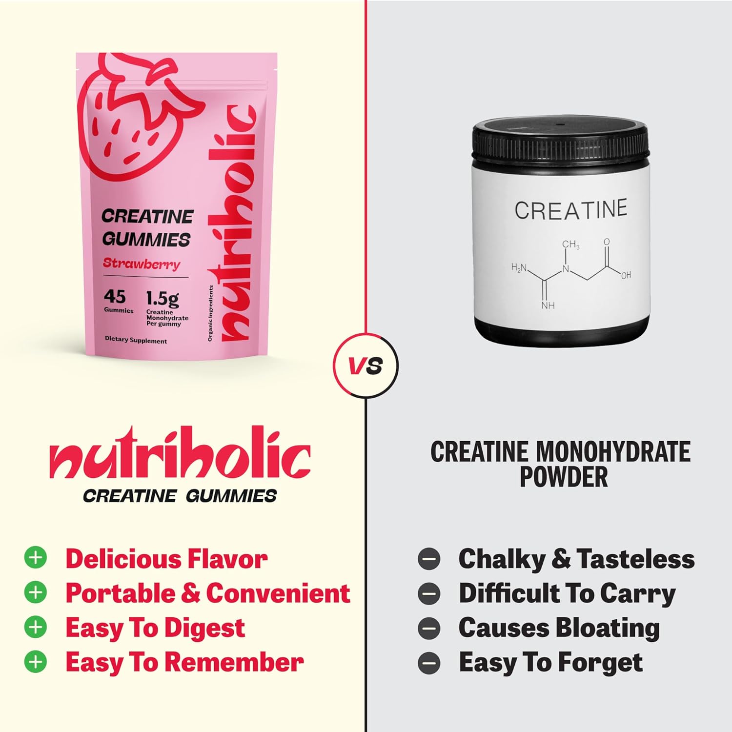 Vegan Gluten-Free Creatine Gummies for Men and Women - 1.5g Creatine per Gummy - 45ct Strawberry - Easy to Digest & Non-GMO