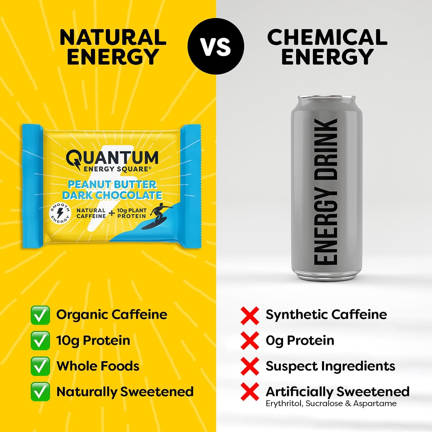 Vegan Gluten-Free Quantum Energy Square with Caffeine & 10g Protein: Peanut Butter Dark Chocolate 8Pk