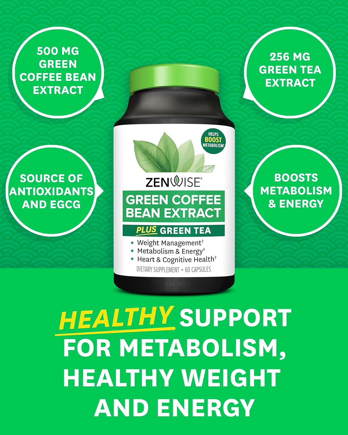 Vegan Green Tea Extract with Green Coffee Bean Extract for Skin, Heart, Brain, and Memory Support