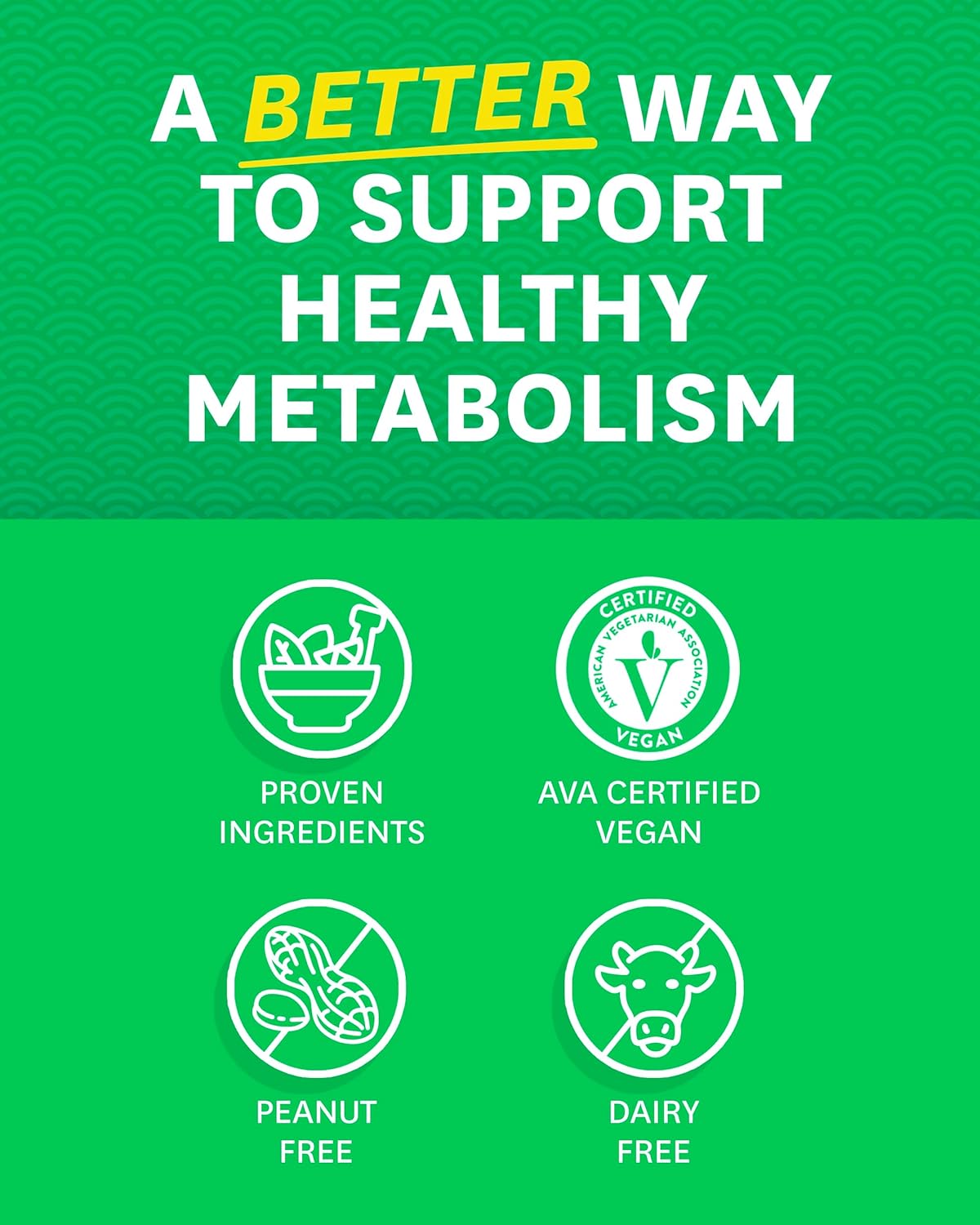 Vegan Green Tea Extract with Green Coffee Bean Extract for Skin, Heart, Brain, and Memory Support