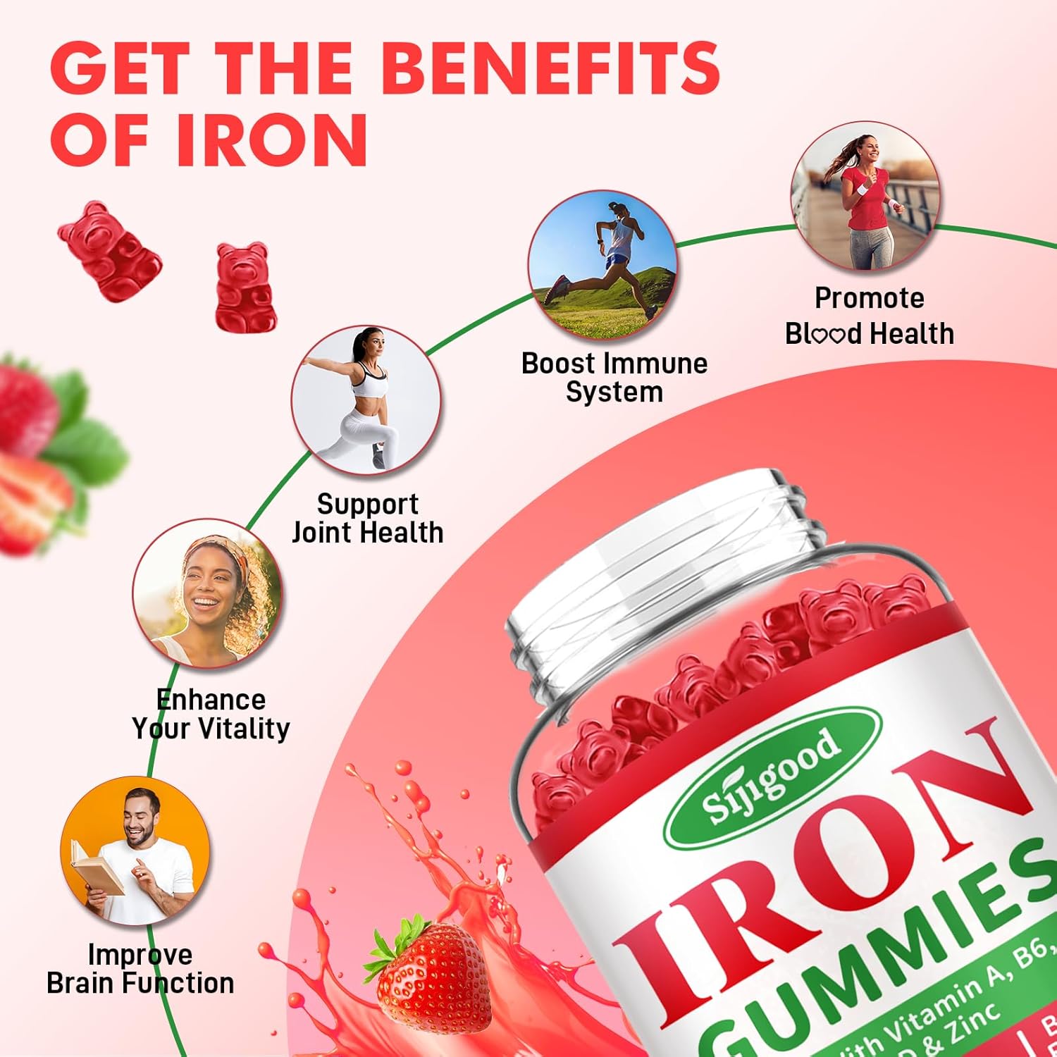 Vegan Iron Gummies with Vitamin B12, C, Zinc – Energy Boost Supplement for Anemia, Iron Deficiency – Strawberry Flavored, Sugar-Free – 60 Count