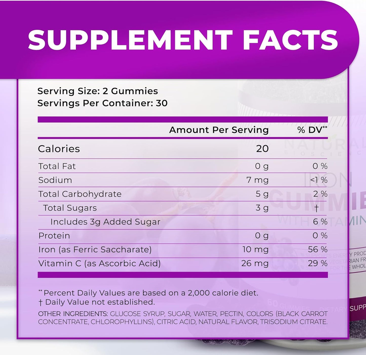 Vegan Iron & Magnesium Gummies with Vitamin C for Adults & Kids, 500mg, Sugar Free, Gluten Free, Non-GMO, Energy & Relaxation Support - 60 Gummy Vitamins