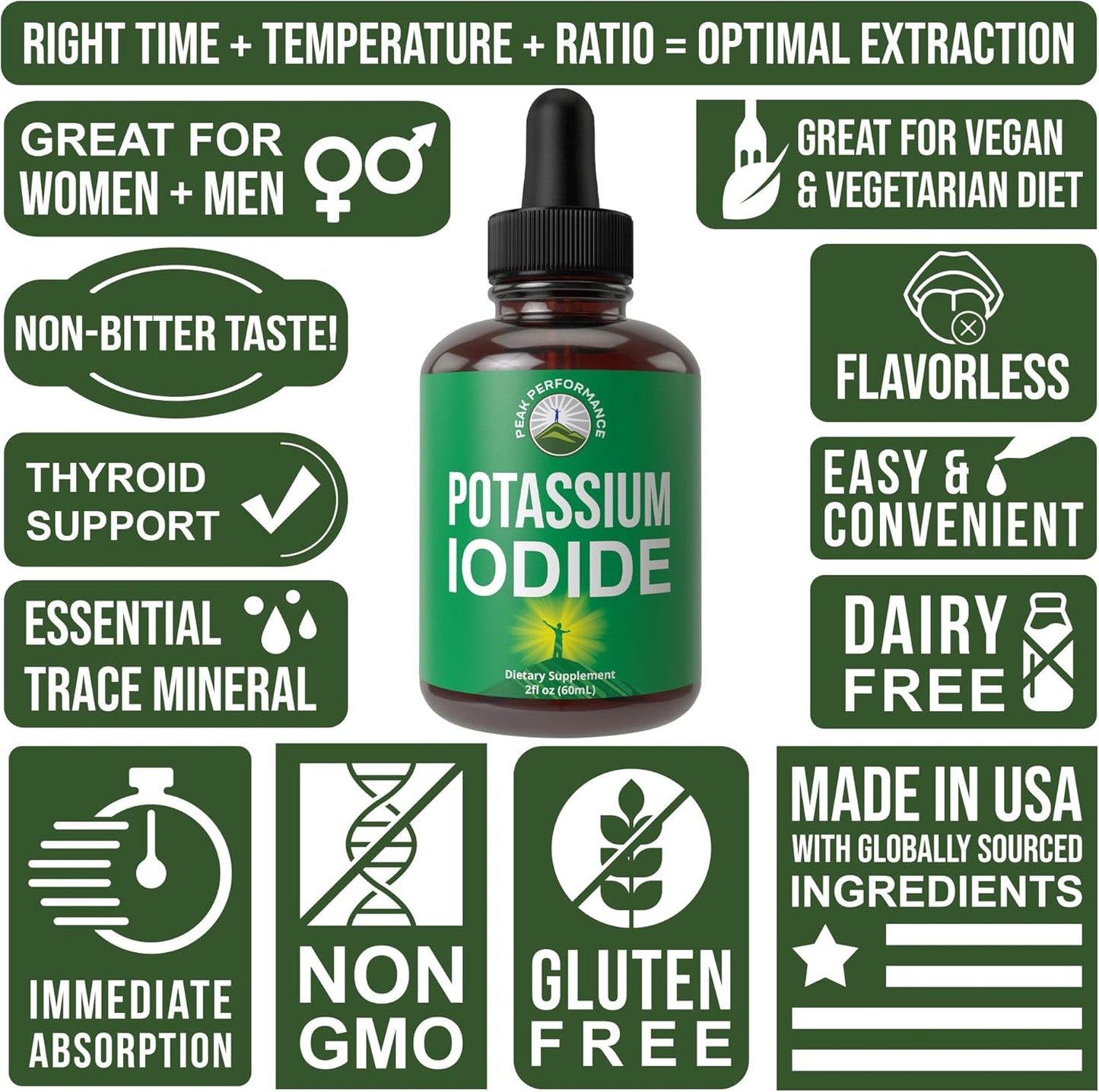 Vegan Liquid Potassium Iodide Drops for Thyroid Health. 1 Year Supply. Enhanced Absorption vs Pills, Gluten Free, USA Made.