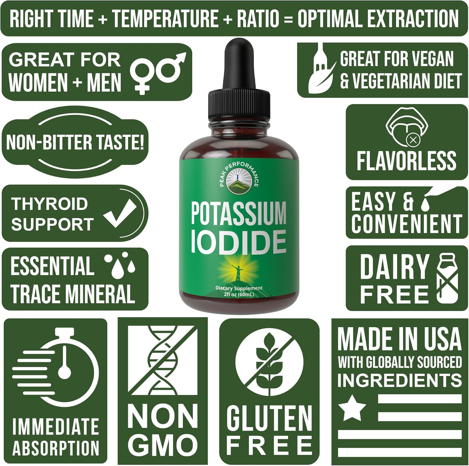 Vegan Liquid Potassium Iodide Drops for Thyroid Health. 1 Year Supply. Enhanced Absorption vs Pills, Gluten Free, USA Made.