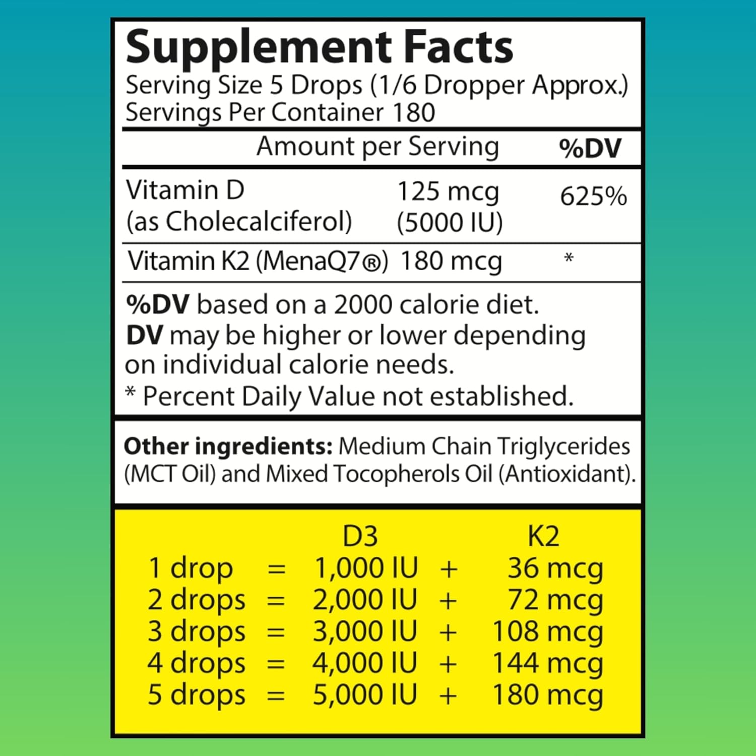Vegan Liquid Vitamin D3 K2 Drops 5000 IU - Soy, Gluten, Non-GMO - Boosts Energy & Immune System - Heart Health Support - 1000 IU per Drop - No Taste or Odor - 5 Pack
