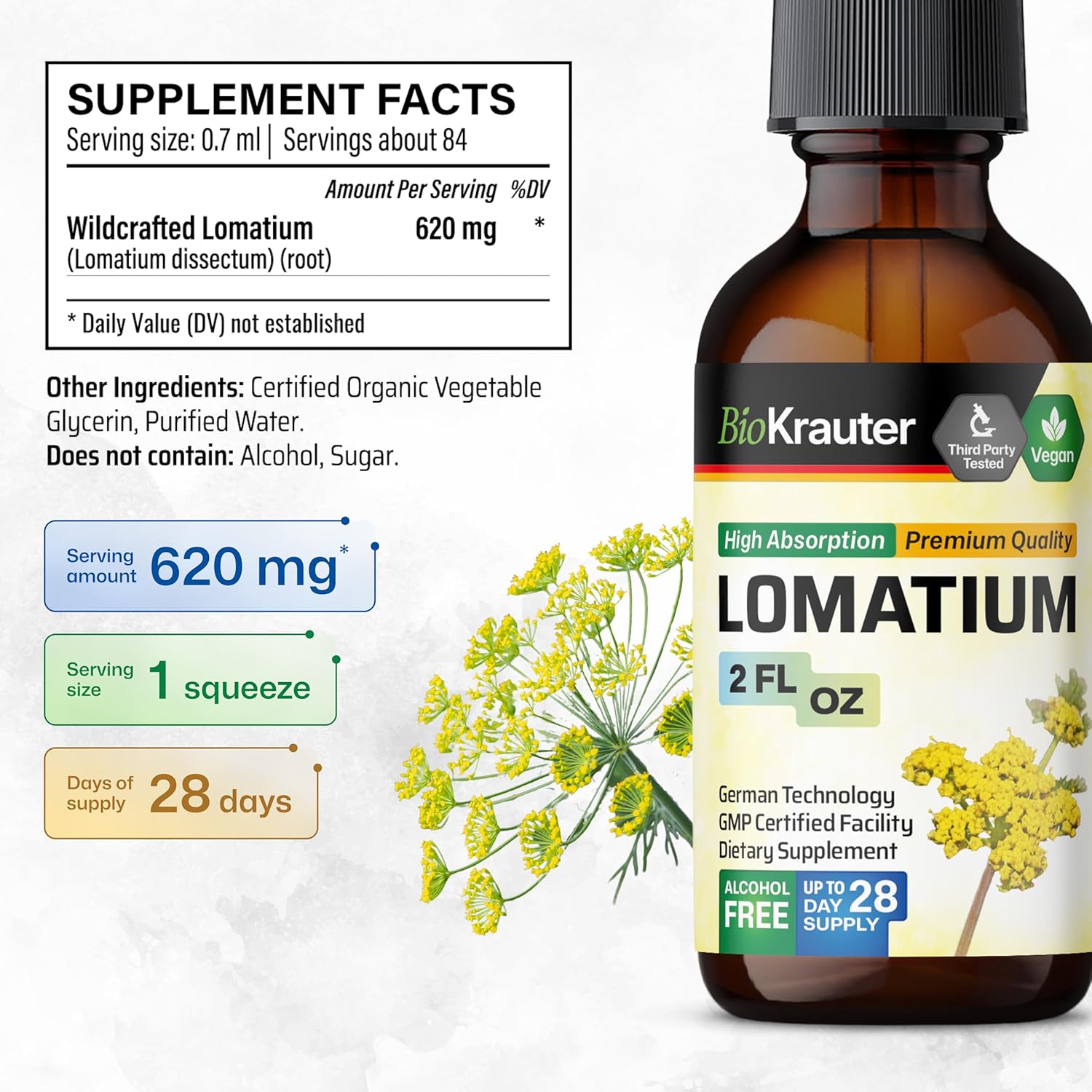 Vegan Lomatium Root Tincture for Respiratory Support - Alcohol & Sugar Free Liquid Extract - 2 Fl.Oz.