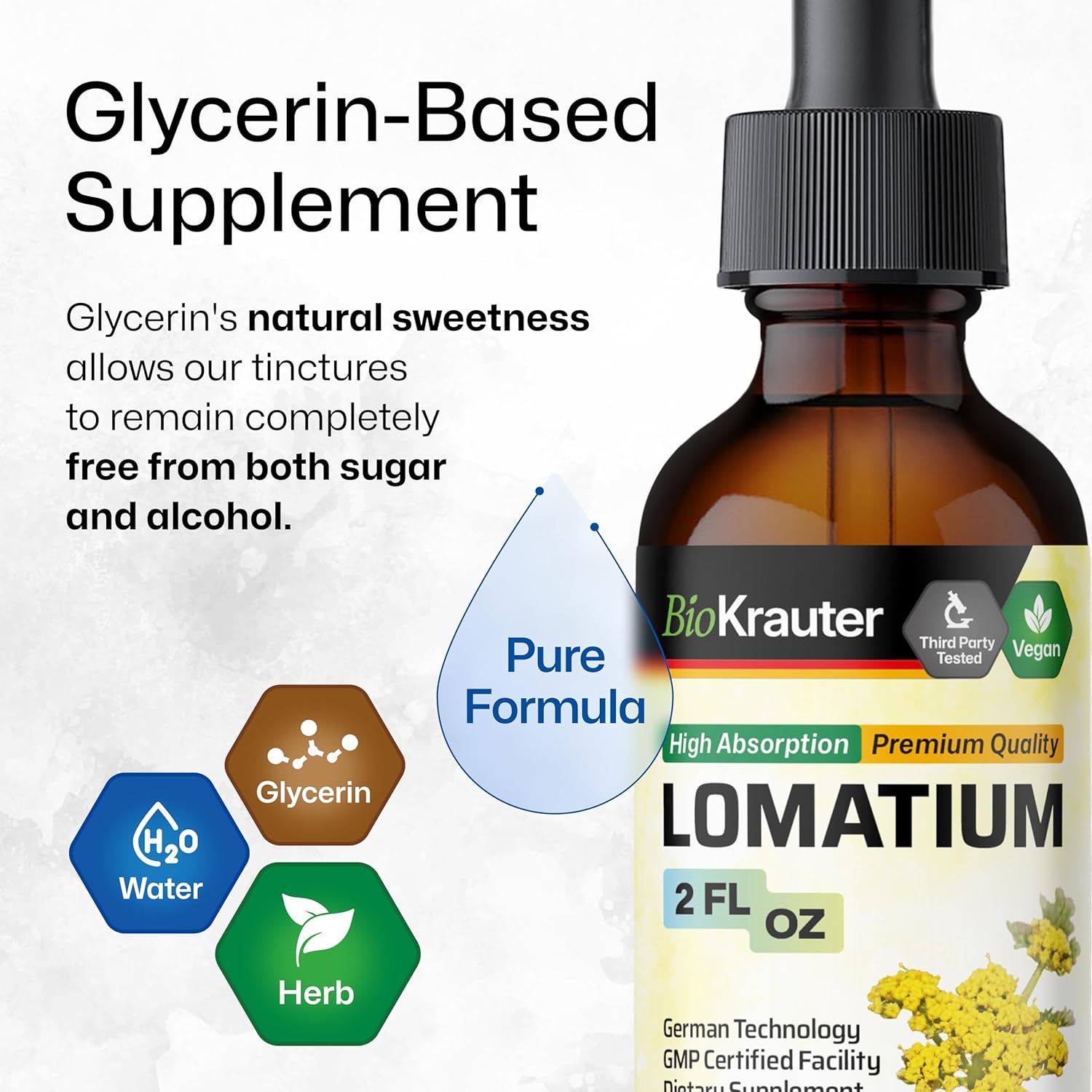Vegan Lomatium Root Tincture for Respiratory Support - Alcohol & Sugar Free Liquid Extract - 2 Fl.Oz.