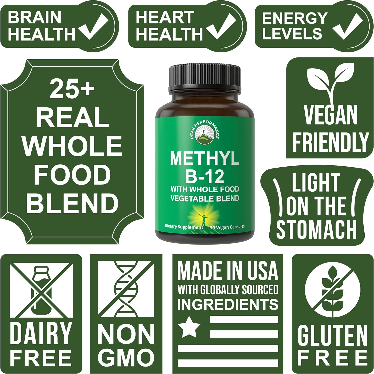 Vegan Methyl B12 Vitamin Supplement with Whole Food Blend for Energy and Focus - 30 Day Supply Capsules