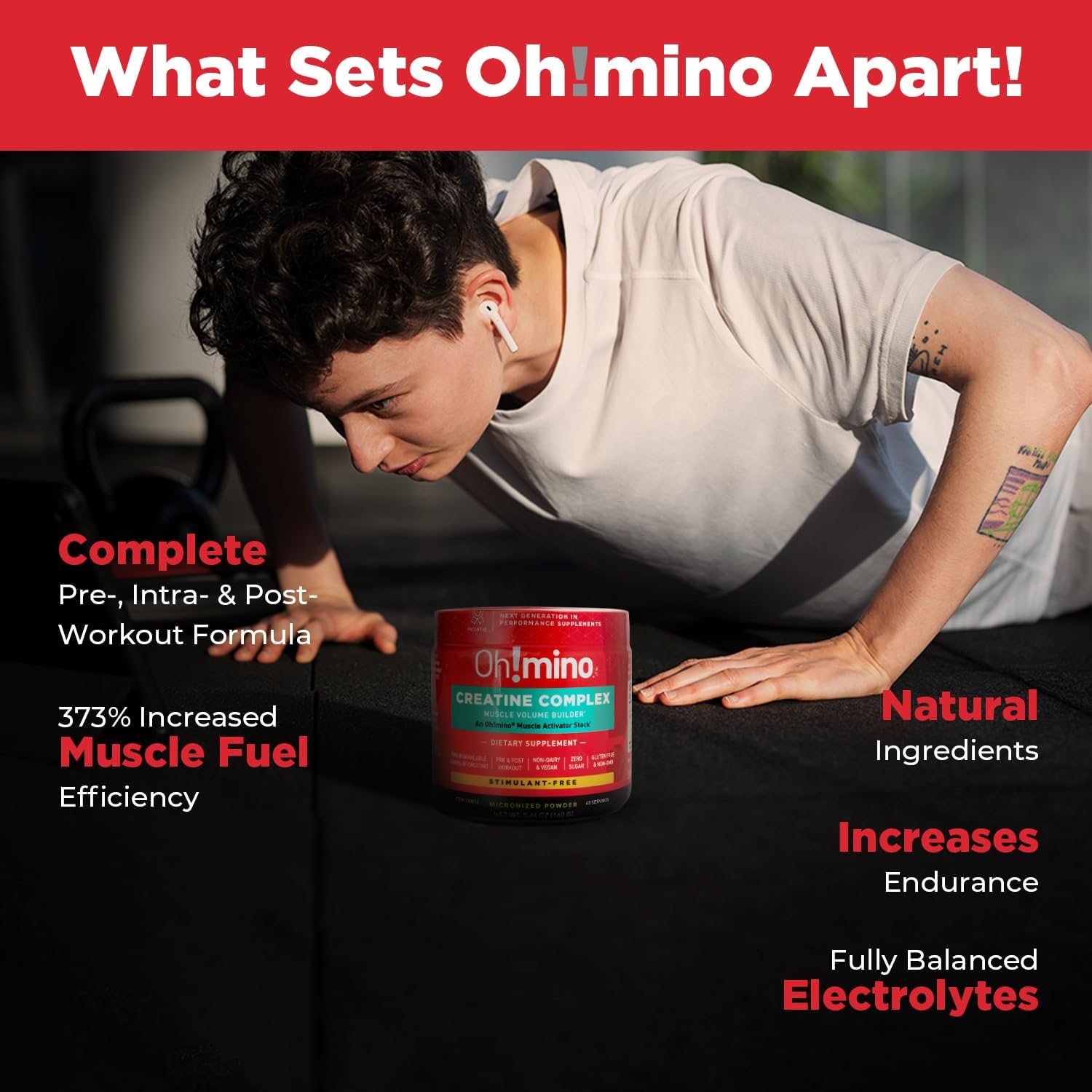 Vegan Oh!mino Creatine Powder - Micronized Creatine Monohydrate & Hydrochloride Blend for Muscle Growth and Recovery - Lemon Lime Flavor - 160g, 40 Servings