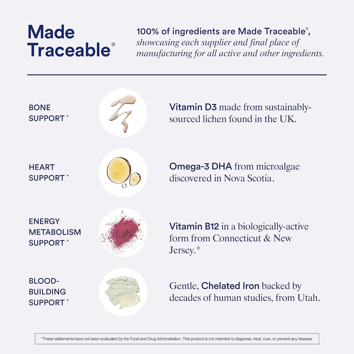 Vegan Omega 3 DHA Multivitamin for Men and Women 18+ by Ritual