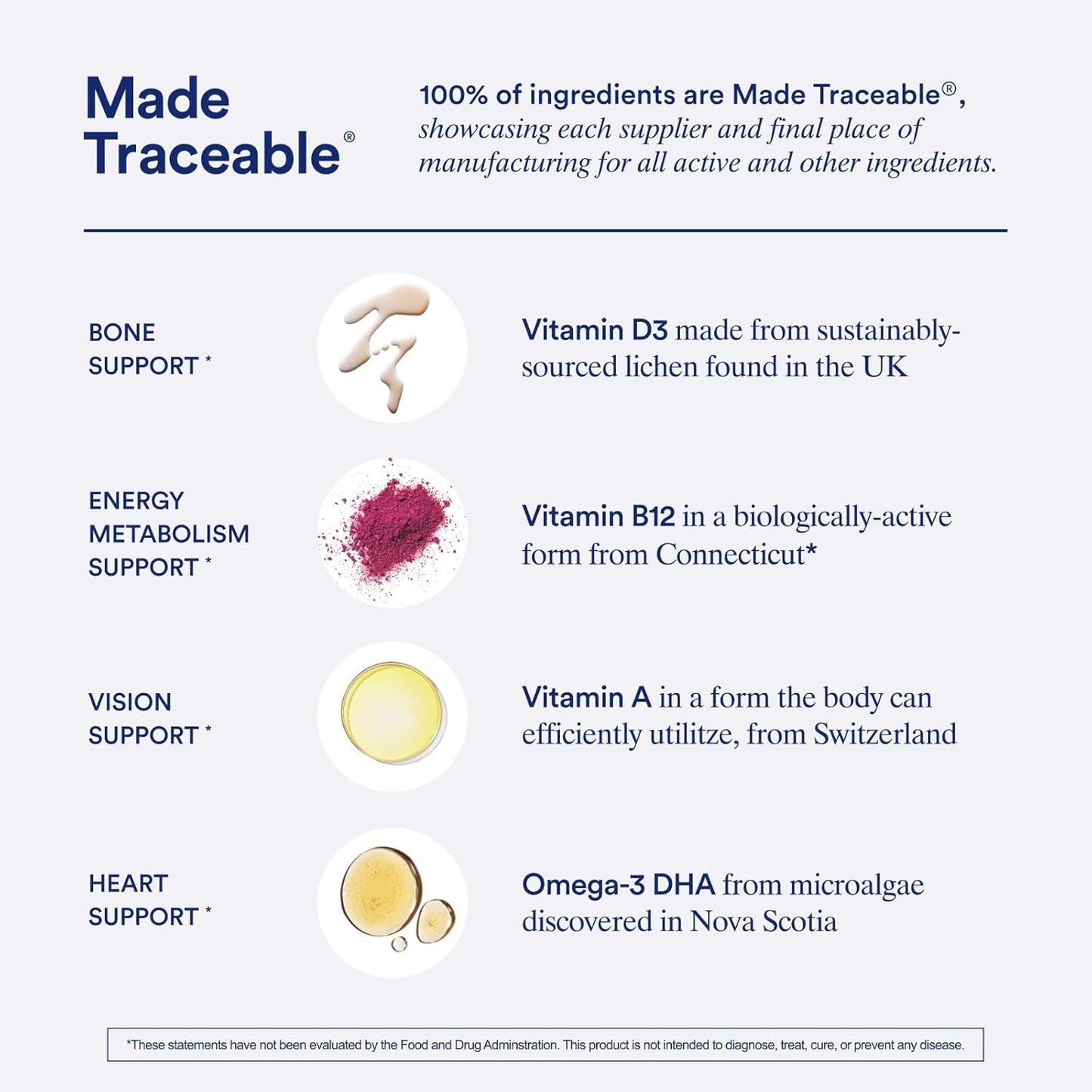 Vegan Omega 3 DHA Multivitamin for Men and Women 18+ by Ritual