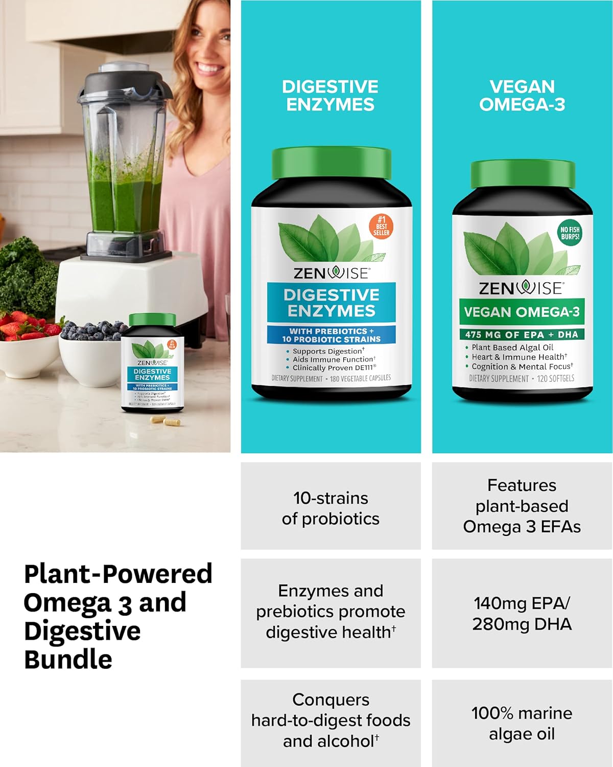 Vegan Omega Digestive Enzymes with Free Travel Tin by Zenwise Health