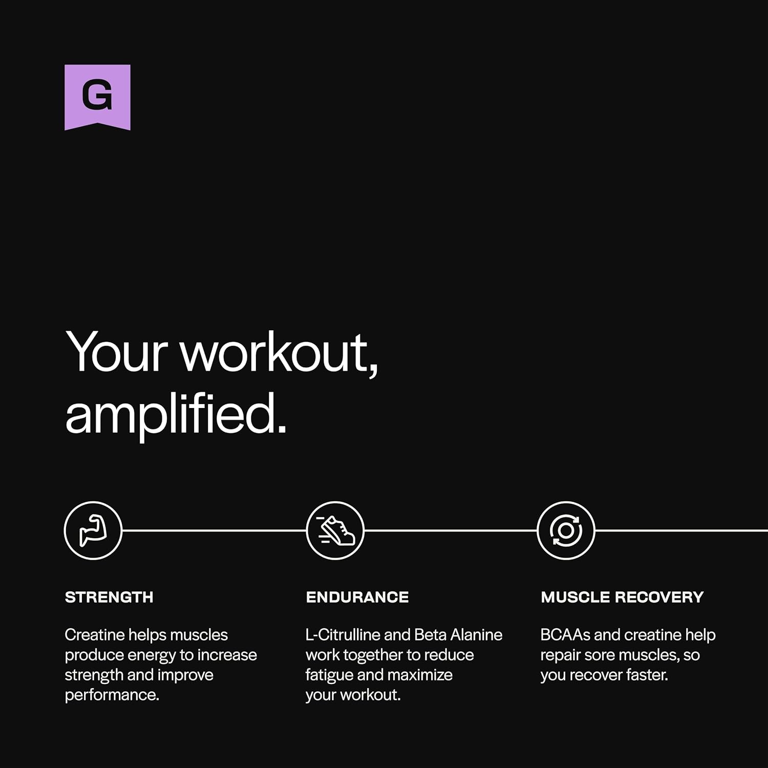 Vegan Pre Workout Powder with Clean Energy, Creatine, and BCAA Blend for Endurance and Muscle Recovery - Wild Berry Flavor, Non GMO