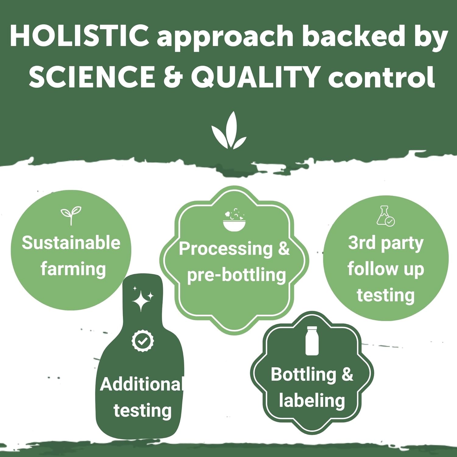 Vegan Prenatal Gummies with Folic Acid - Chewable Vitamins for Women - Hormonal Support & Folate - 2 Pack of 60ct - Yuve - BoostGo Australia