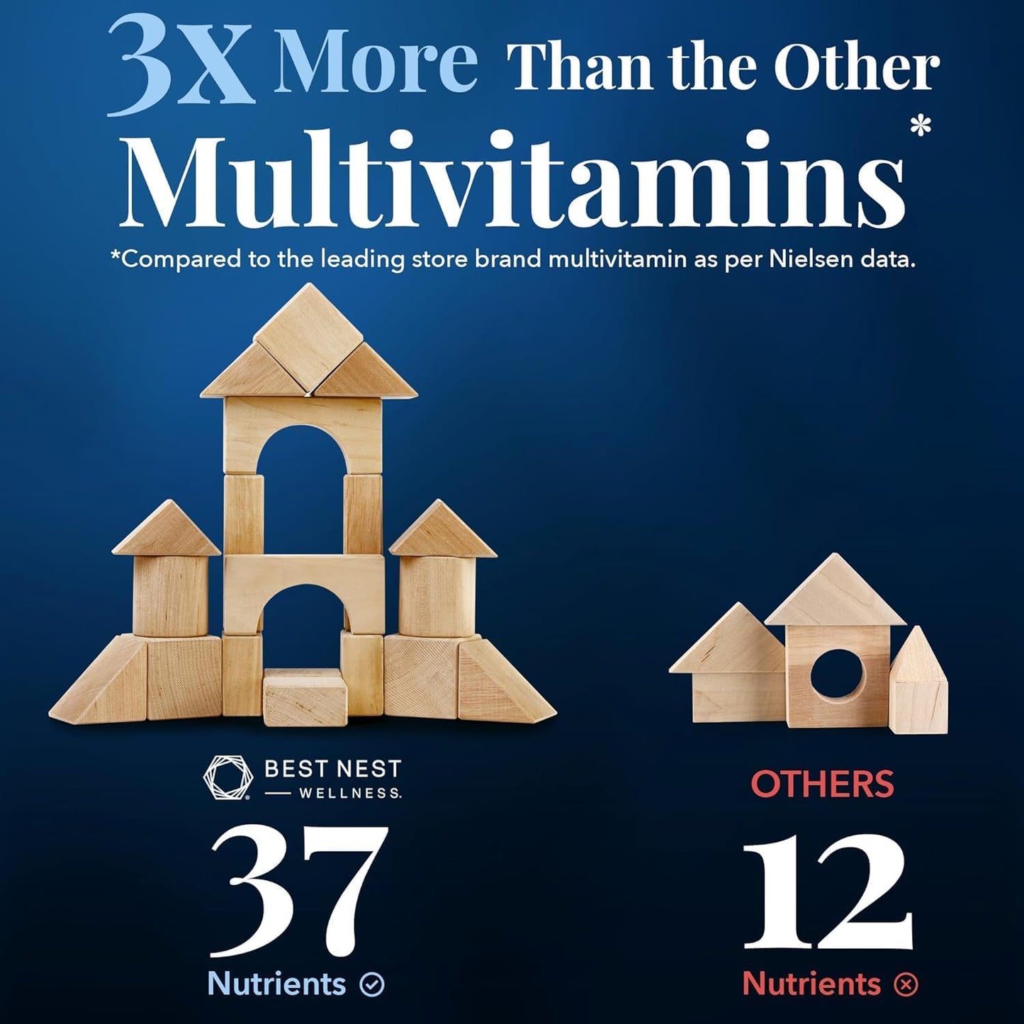 Vegan Prenatal Multivitamin with Methylfolate & Probiotics - Brain & Digestive Health Support - Iron & Iodine Free - 30 Caplets