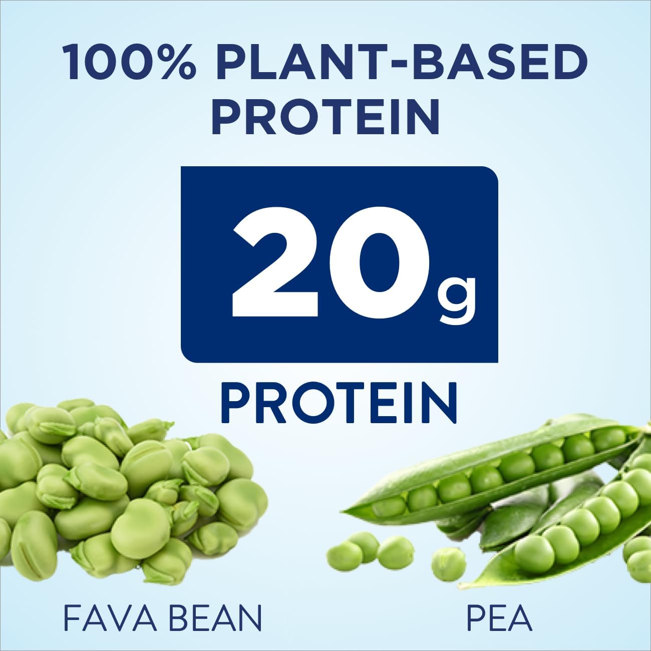 Vegan Protein Nutrition Shake with 20g Fava Bean and Pea Protein, Vanilla Flavor, and Zero Fat, 8g Protein, 10 Fl Oz Liquid Clear Drink