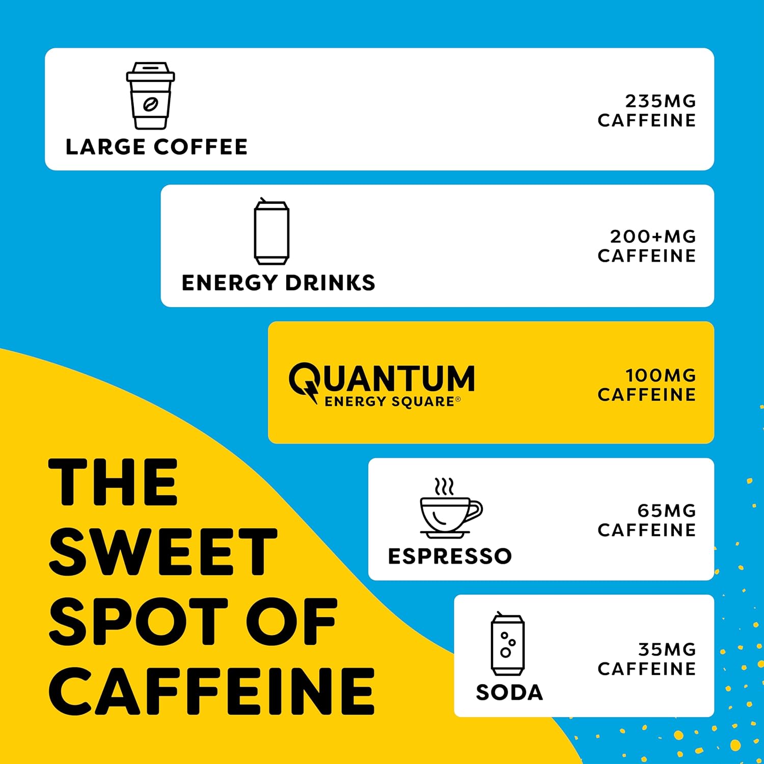 Vegan Quantum Energy Square - Caffeine & 10g Protein Bar Variety Pack - Gluten-Free, Soy-Free, Dairy-Free Snack On the Go