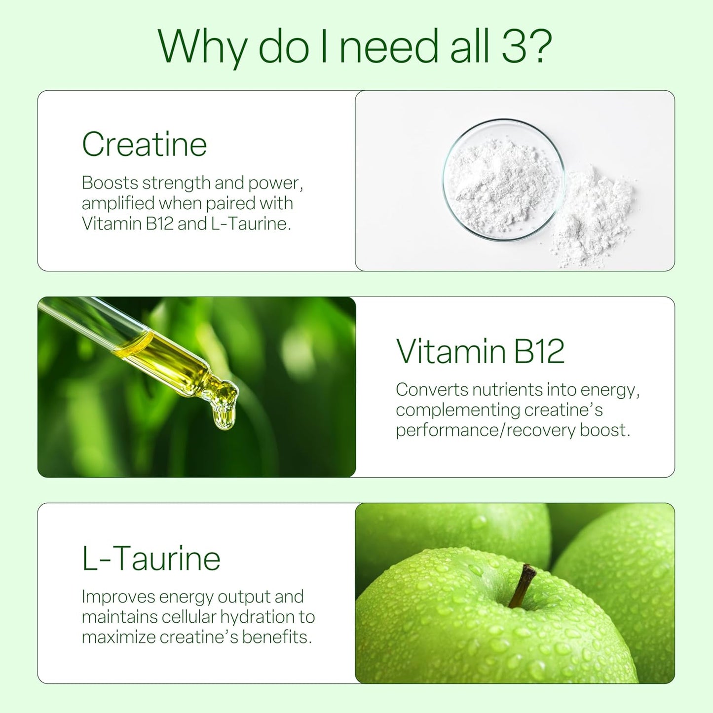 Vegan Sugar Free Creatine Gummies with Taurine & B12 - Boost Energy, Focus & Muscle | Gluten-Free | 120 ct Green Apple Flavor