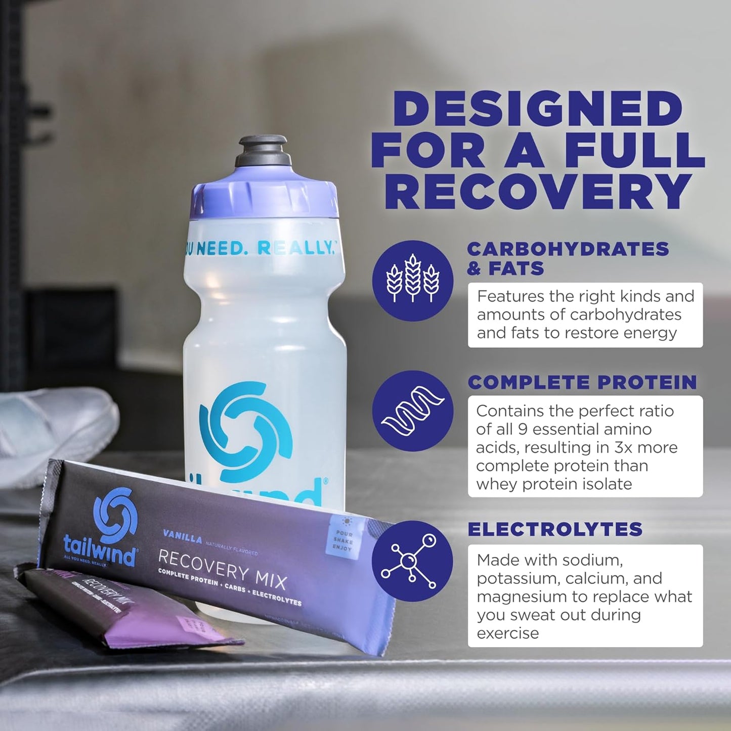 Vegan Vanilla Recovery Mix with Protein, Carbs, Electrolytes - Gluten, Soy, Dairy-Free - 12 Servings