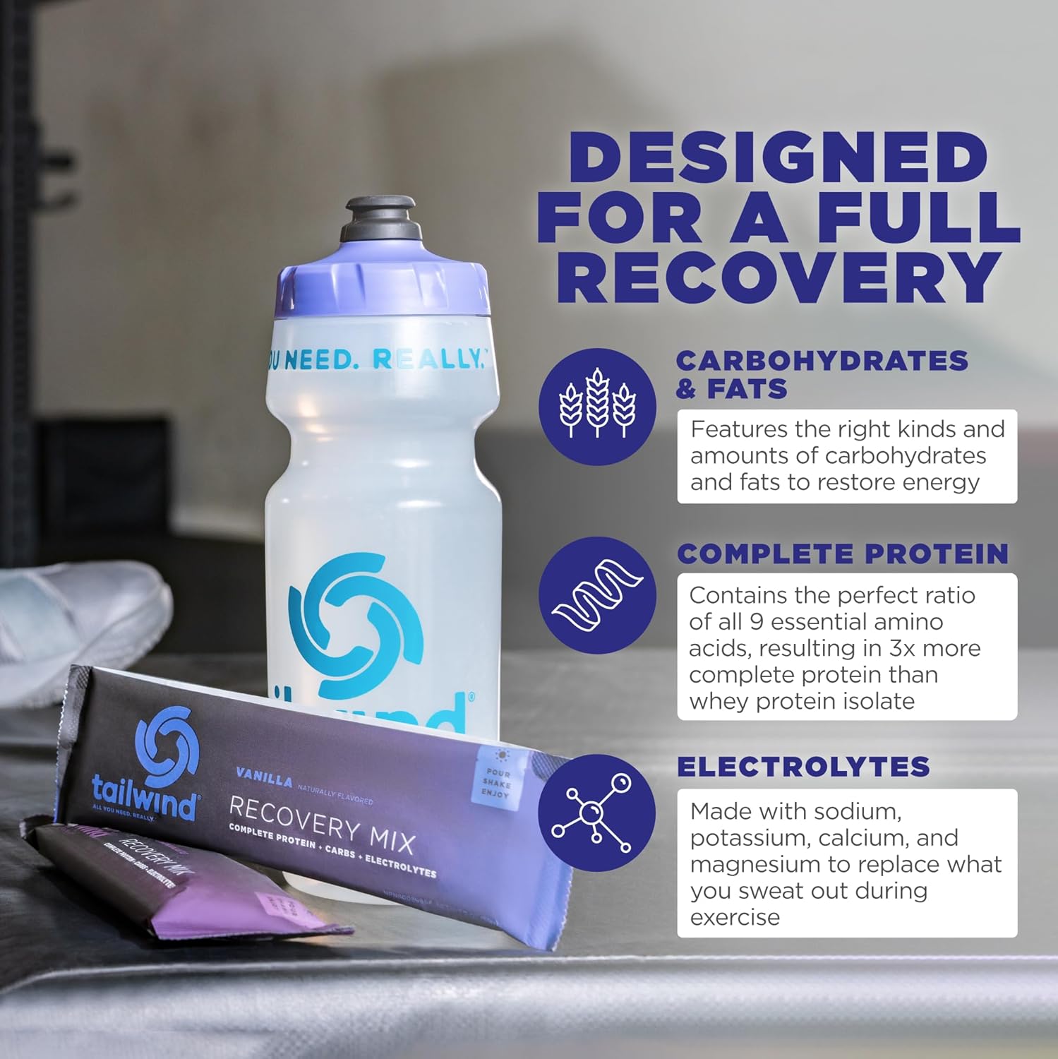 Vegan Vanilla Recovery Mix with Protein, Carbs, Electrolytes - Gluten, Soy, Dairy-Free - 12 Servings
