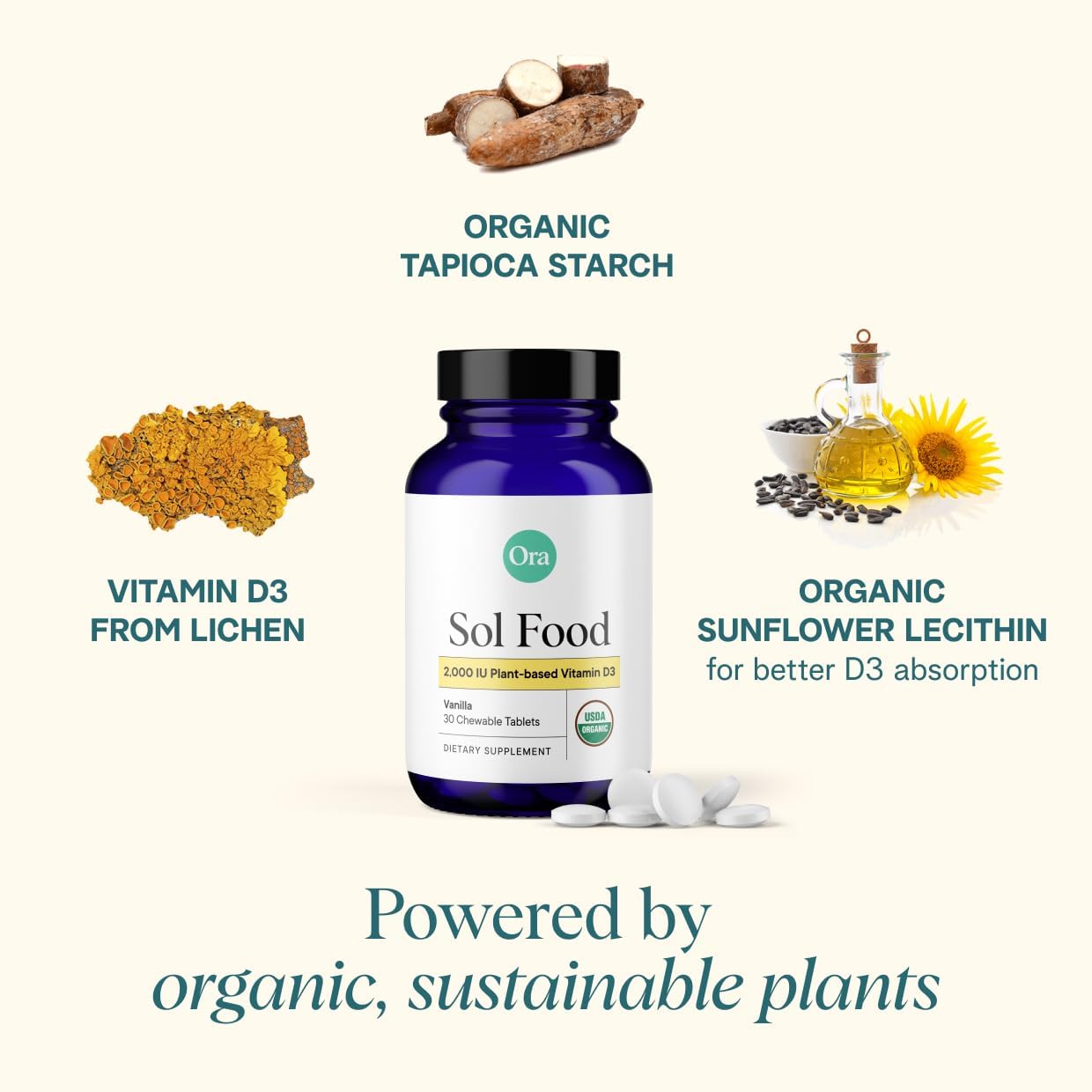 Vegan Vitamin D3 Chewables from Lichen - Bone Health, Immune Support, Mood Boost | 30 Vegan Vanilla Tablets - 2000IU, 1 Month Supply