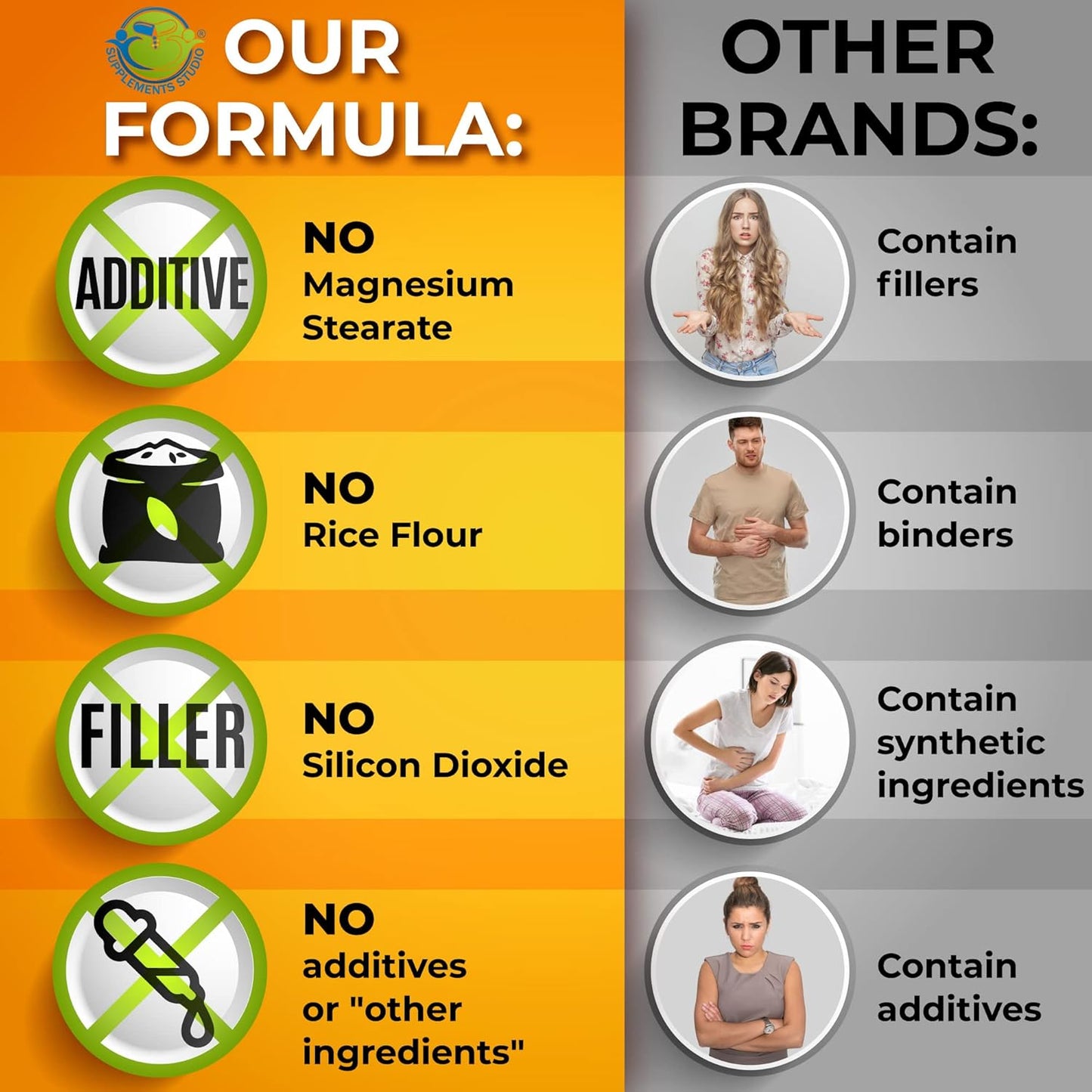 Vegan Whole Food Daily Multivitamin Bundle with Iron, Liposomal Vitamin C, and Glutathione Supplements