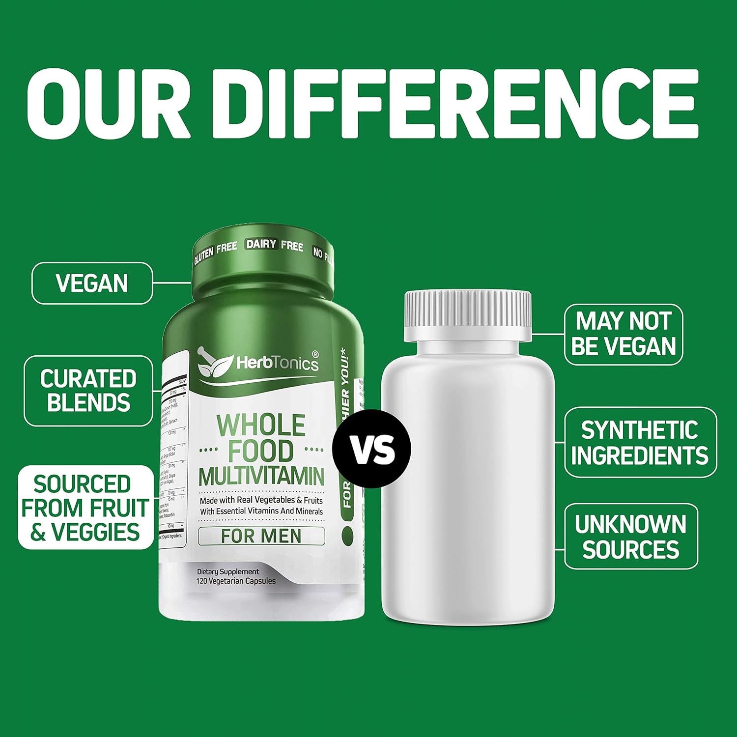 Vegan Whole Food Multivitamin Capsules for Men with Superfoods | Real Raw Veggies, Fruits, Vitamin E, A, B Complex | Non-GMO 120 Vegetarian Capsules