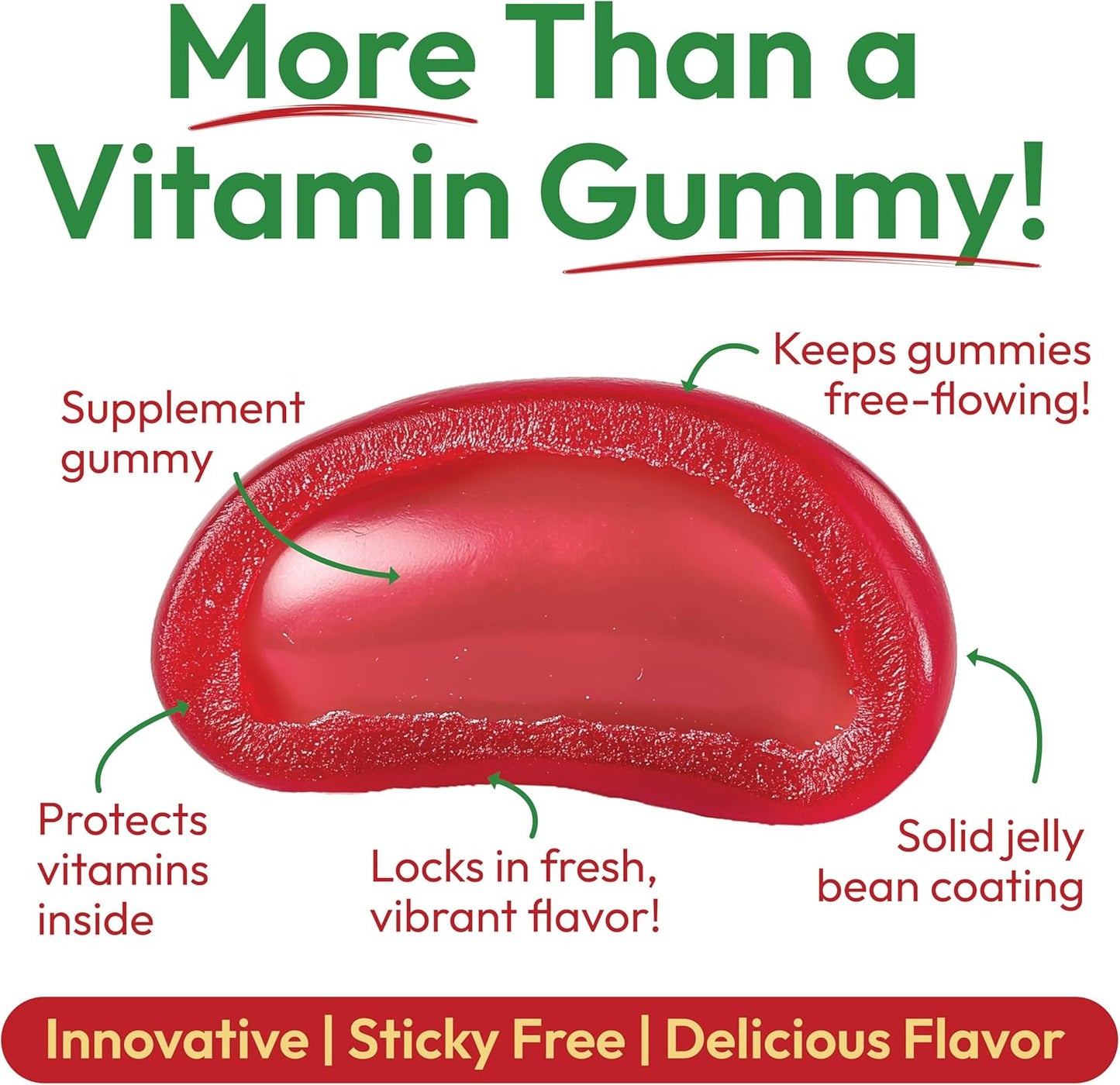 Vegetarian Apple Blast Jelly Bean Gummies with Apple Cider Vinegar, Ginger, and The Mother - 120 Count for Digestive Health Support