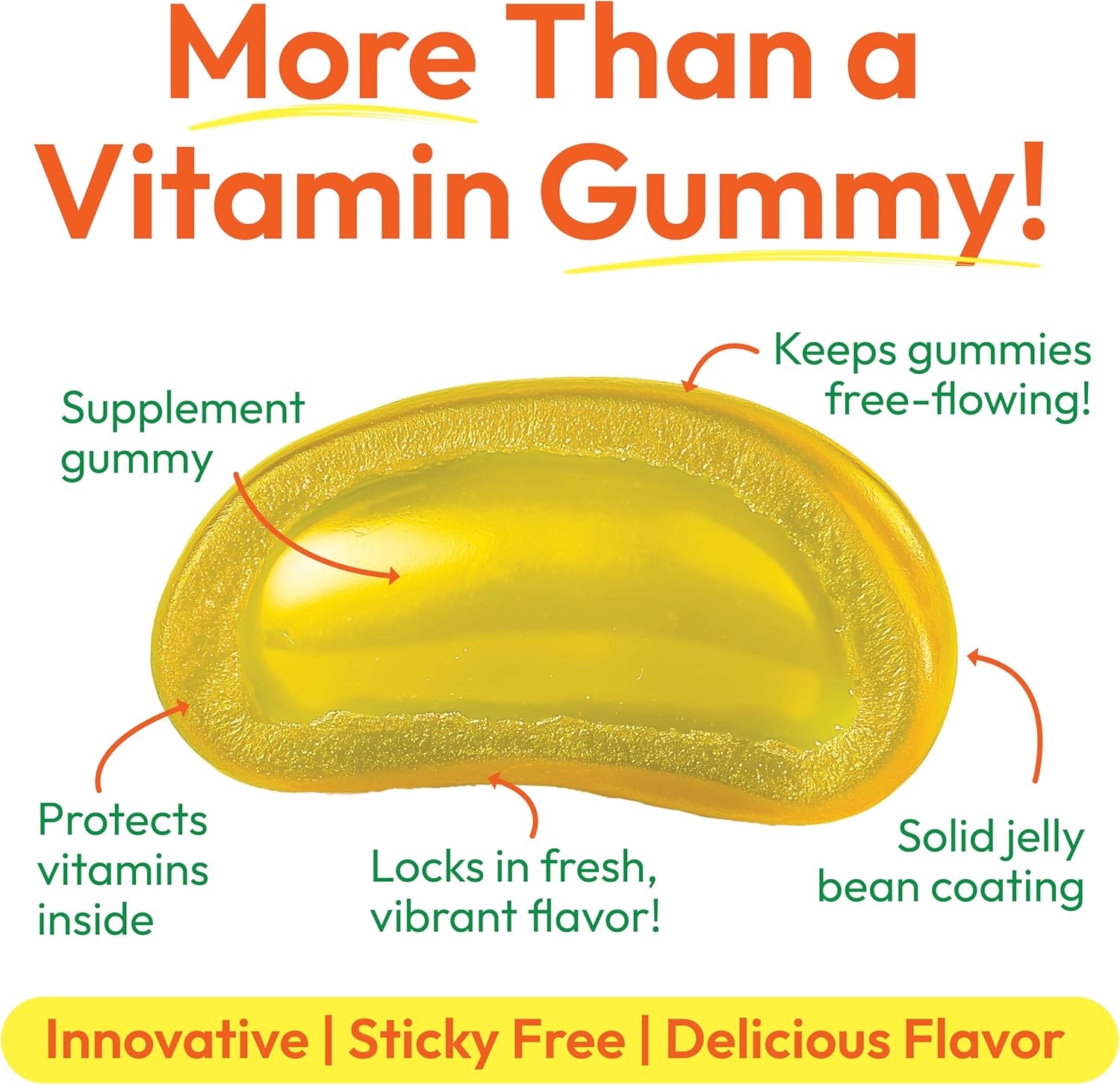 Vegetarian Fiber Gummy Jelly Beans for Kids, 120 Fiber Supplements for Digestive Health
