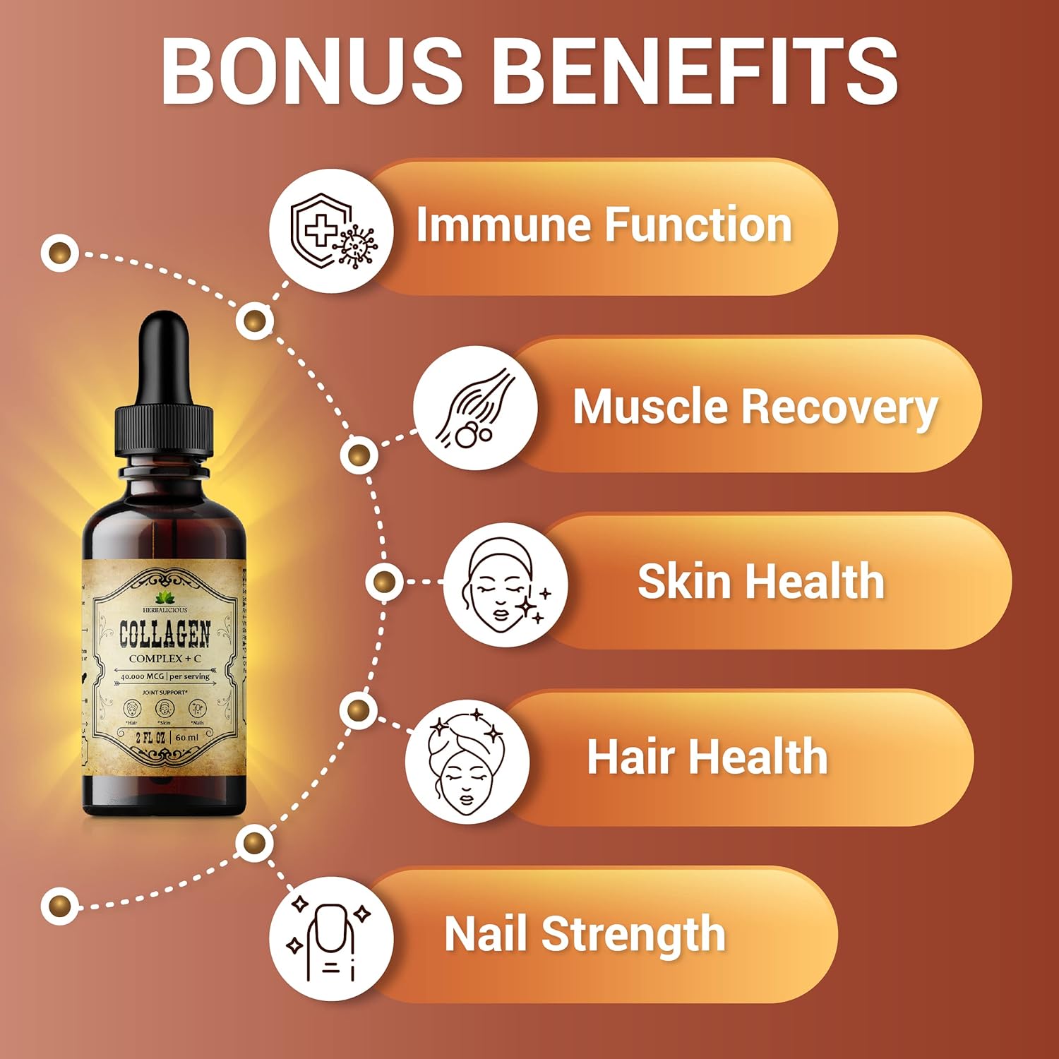 Vegetarian Liquid Collagen Supplement with Marine Cartilage and Vitamin C for Joint, Hair, Skin, and Nail Health - Herbalicious Collagen Complex - 2 fl. oz.
