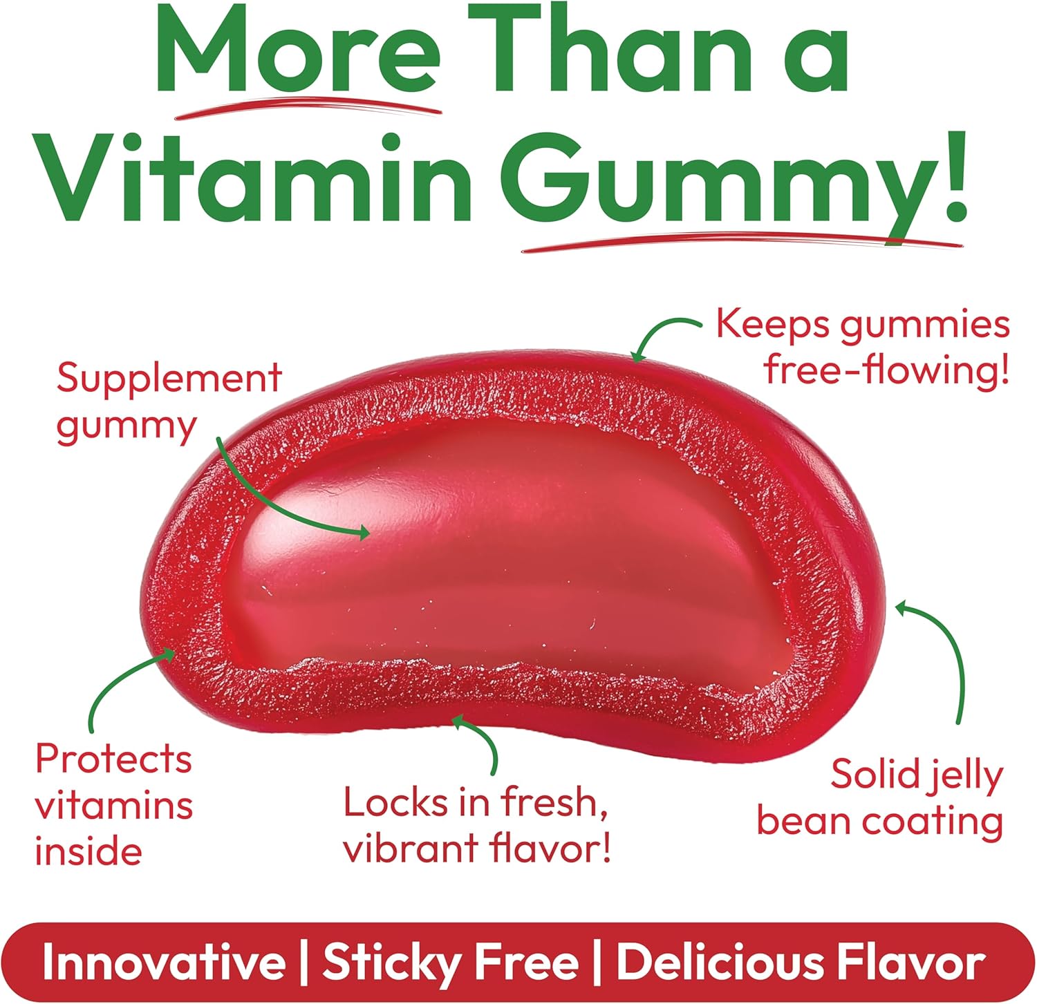 Vegetarian Probiotic Jelly Beans for Digestive Health - 120 Strawberry Blast Gummies for Men and Women, Kosher & Nutritional
