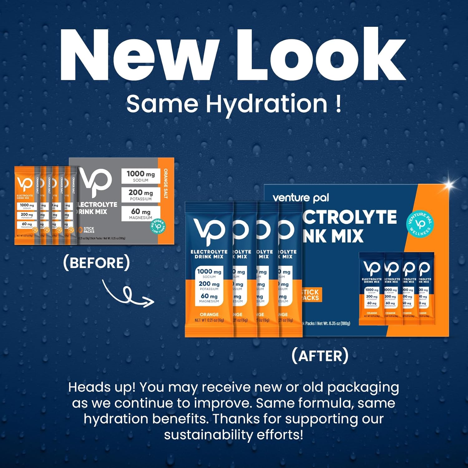 Venture Pal Electrolyte Powder Packets - High Sodium, Sugar Free Hydration Mix with Sodium, Potassium, Magnesium - Zero Calories, Vegan, Keto & Paleo Friendly - 30 Sticks