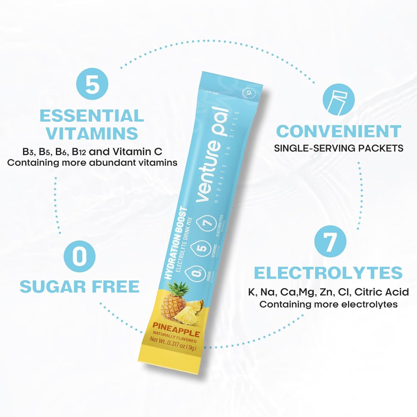 Venture Pal Electrolyte Powder Packets - Sugar Free Liquid Drink Mix for Rapid Hydration & Recovery with Vitamins and Electrolytes | Keto & Vegan | 16 Sticks - BoostGo Australia
