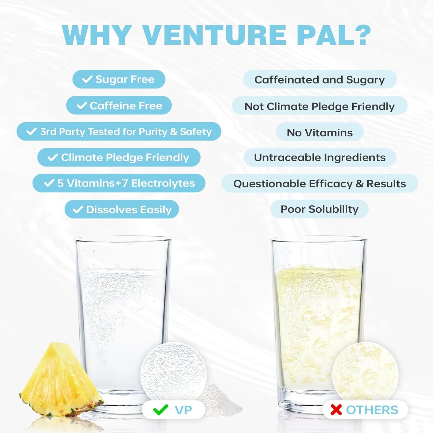 Venture Pal Electrolyte Powder Packets - Sugar Free Liquid Drink Mix for Rapid Hydration & Recovery with Vitamins and Electrolytes | Keto & Vegan | 16 Sticks - BoostGo Australia