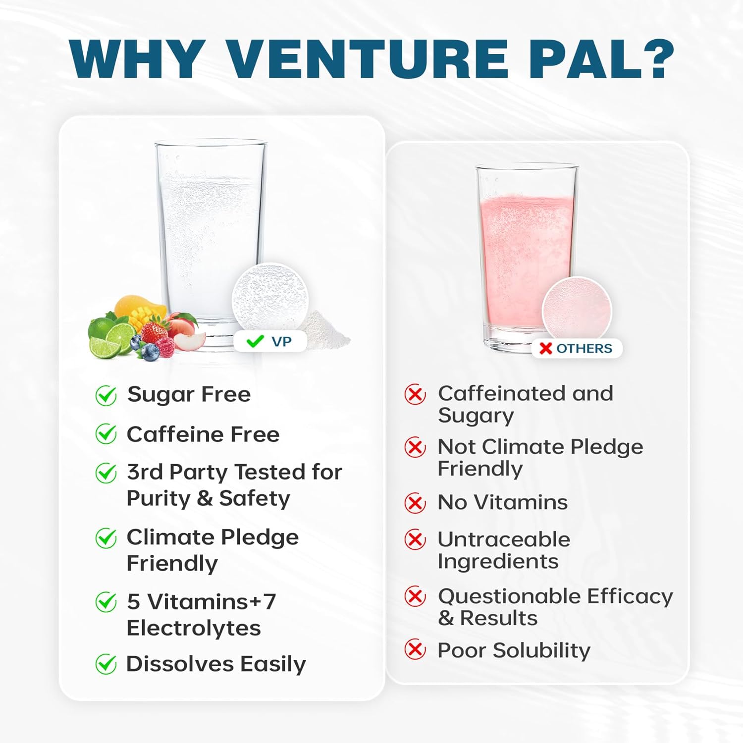 Venture Pal Sugar Free Electrolyte Powder Packets - Hydration Drink Mix with Vitamins & Electrolytes - Keto Friendly & Non-GMO - 16 Sticks