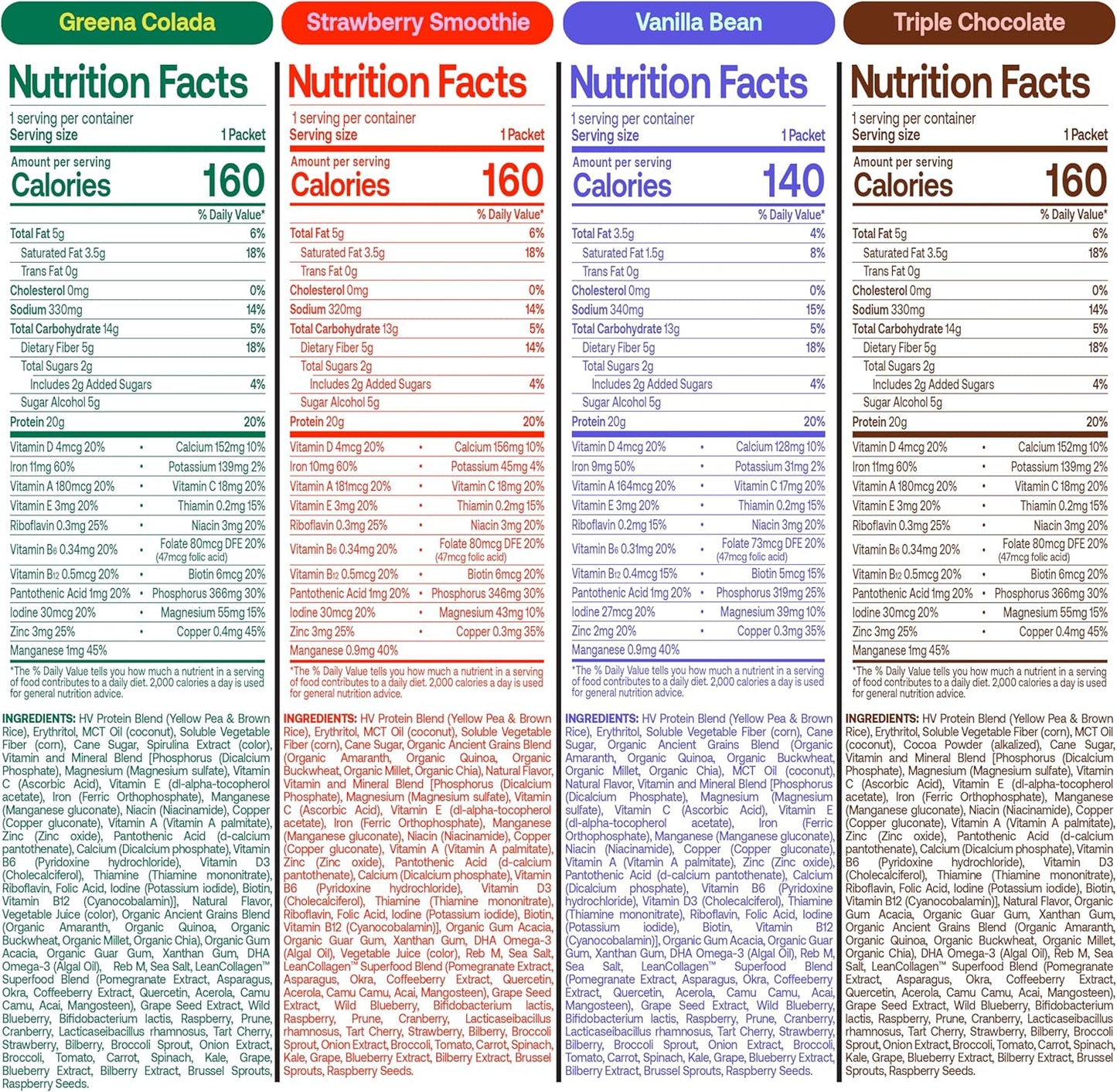 Venus Williams Happy Viking Variety Pack Plant Protein Powder - 20G Protein, Low Carb, Keto, Vegan, Gluten-Free, Non-GMO - Complete Meal Replacement, Superfoods - 8 Single Serve Packs