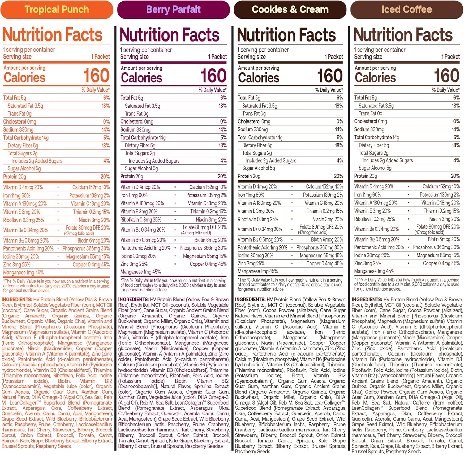 Venus Williams Happy Viking Variety Pack Plant Protein Powder - 20G Protein, Low Carb, Keto, Vegan, Gluten-Free, Non-GMO - Complete Meal Replacement, Superfoods - 8 Single Serve Packs