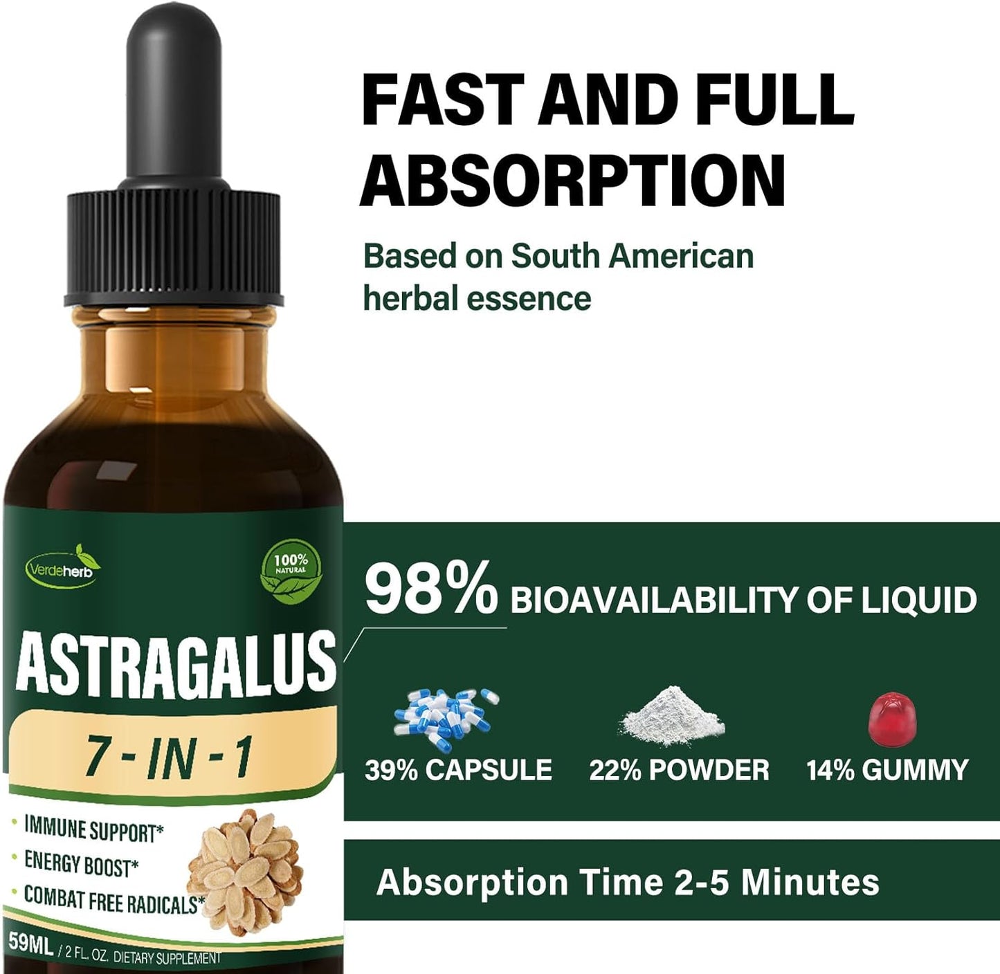 Verdeherb Astragalus Root Extract Drops with Rhodiola Rosea, Echinacea, Elderberry, Reishi & Ginseng - Immune System Support Tincture - 2oz