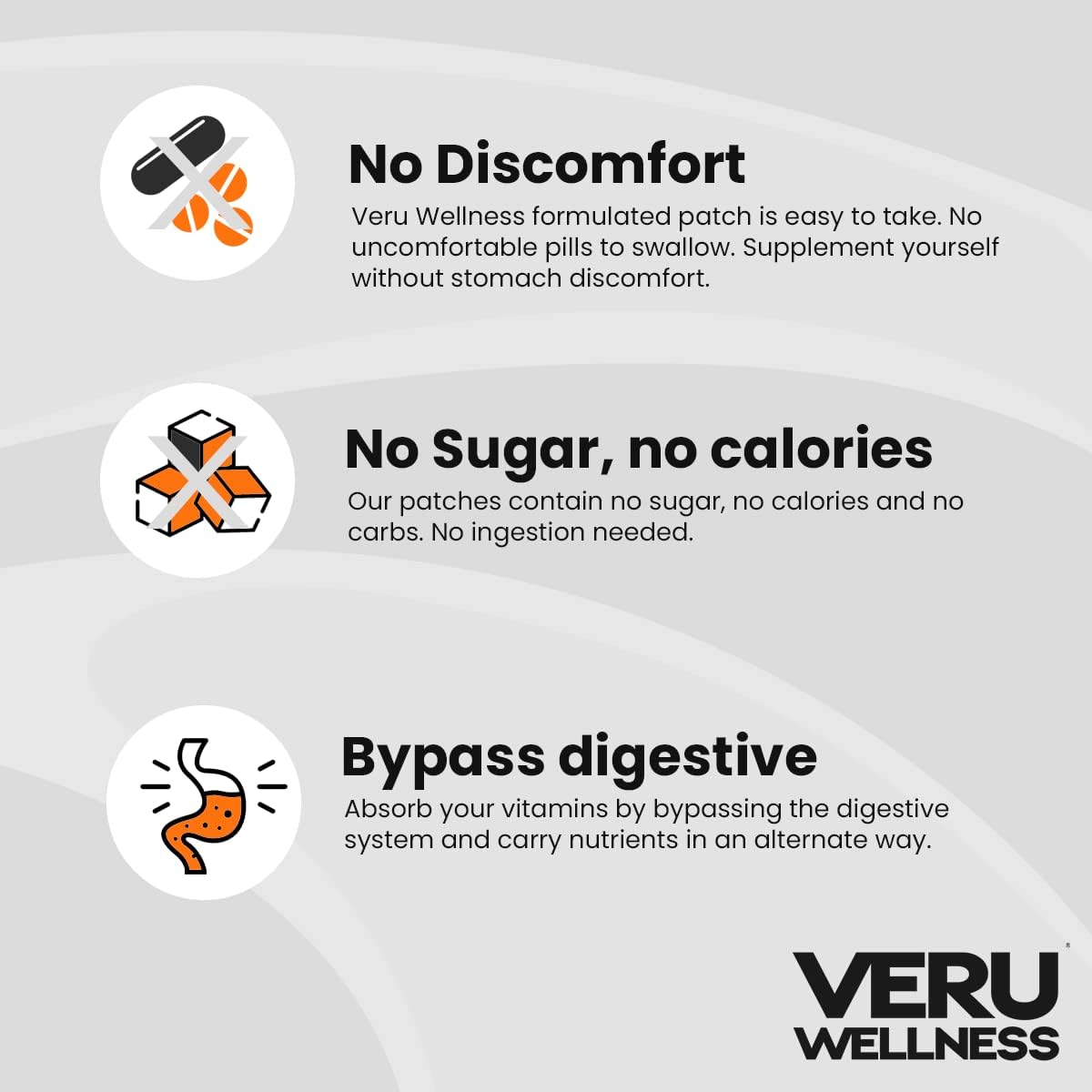 Veru Wellness Bariatric Multi B12 with Iron Patch - 60 Day Supply for Post Gastric Bypass & Sleeve Gastrectomy