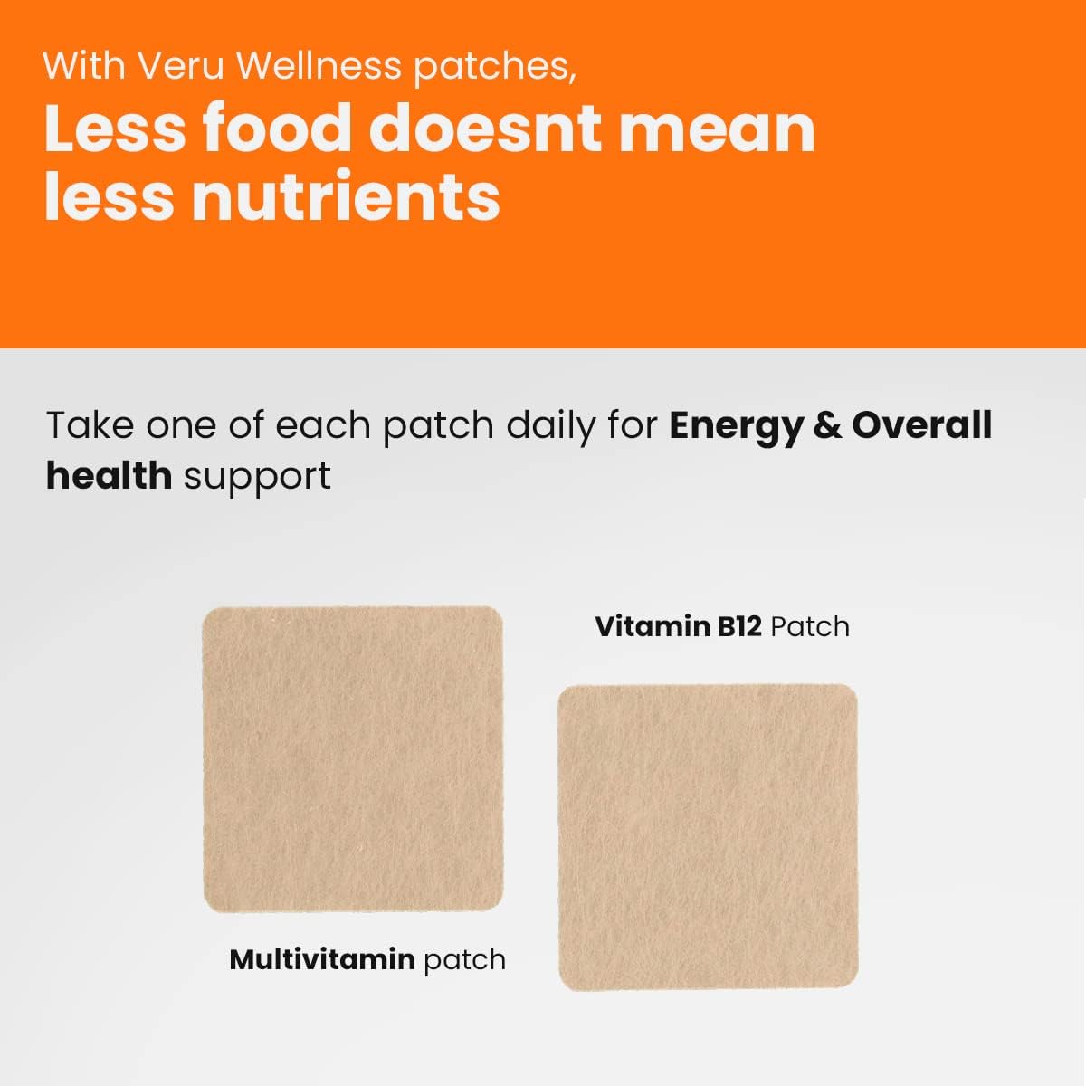 Veru Wellness Bariatric Multi B12 with Iron Patch - 60 Day Supply for Post Gastric Bypass & Sleeve Gastrectomy