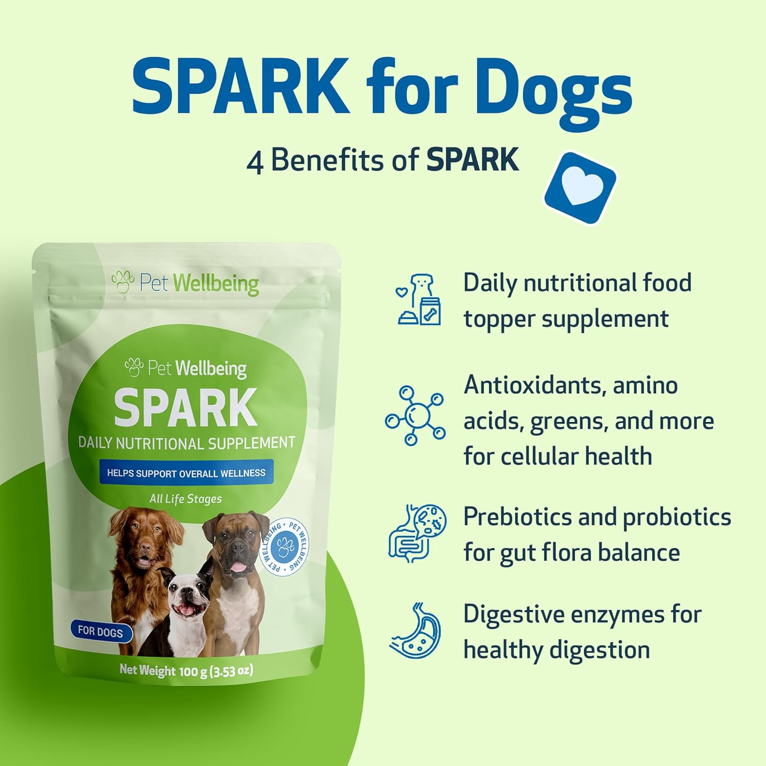 Vet-Formulated Pet Wellbeing Spark Daily Greens Superfood for Dogs & Cats - Probiotics, Enzymes, Antioxidants - 3.53 oz