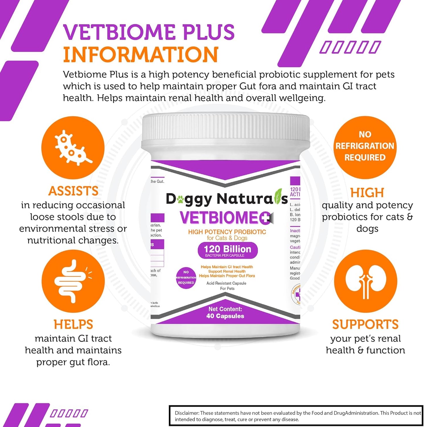 Vetbiome High Potency Probiotics for Pets - 40 Capsules, Made in U.S.A, No Refrigeration Needed