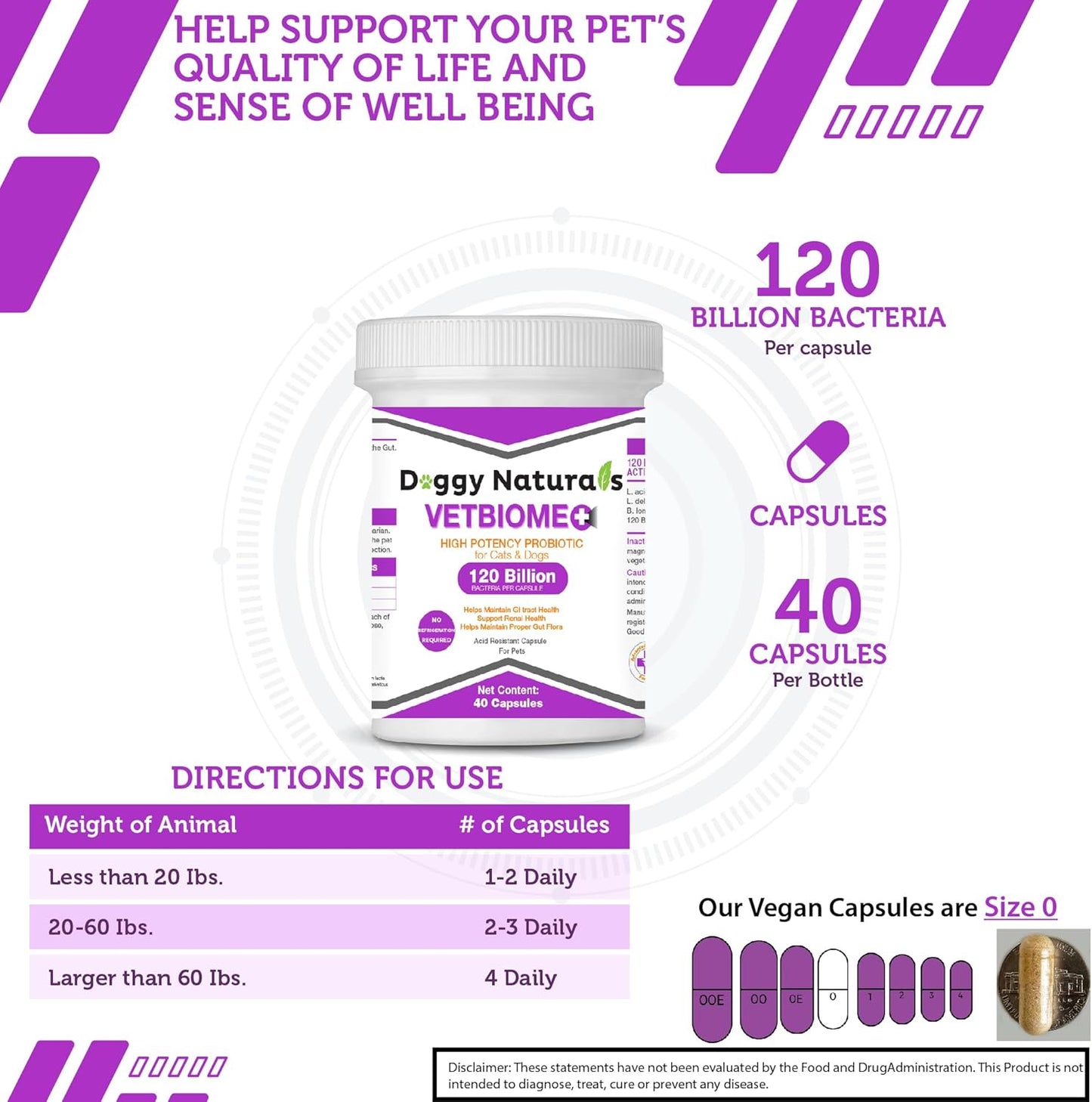 Vetbiome High Potency Probiotics for Pets - 40 Capsules, Made in U.S.A, No Refrigeration Needed