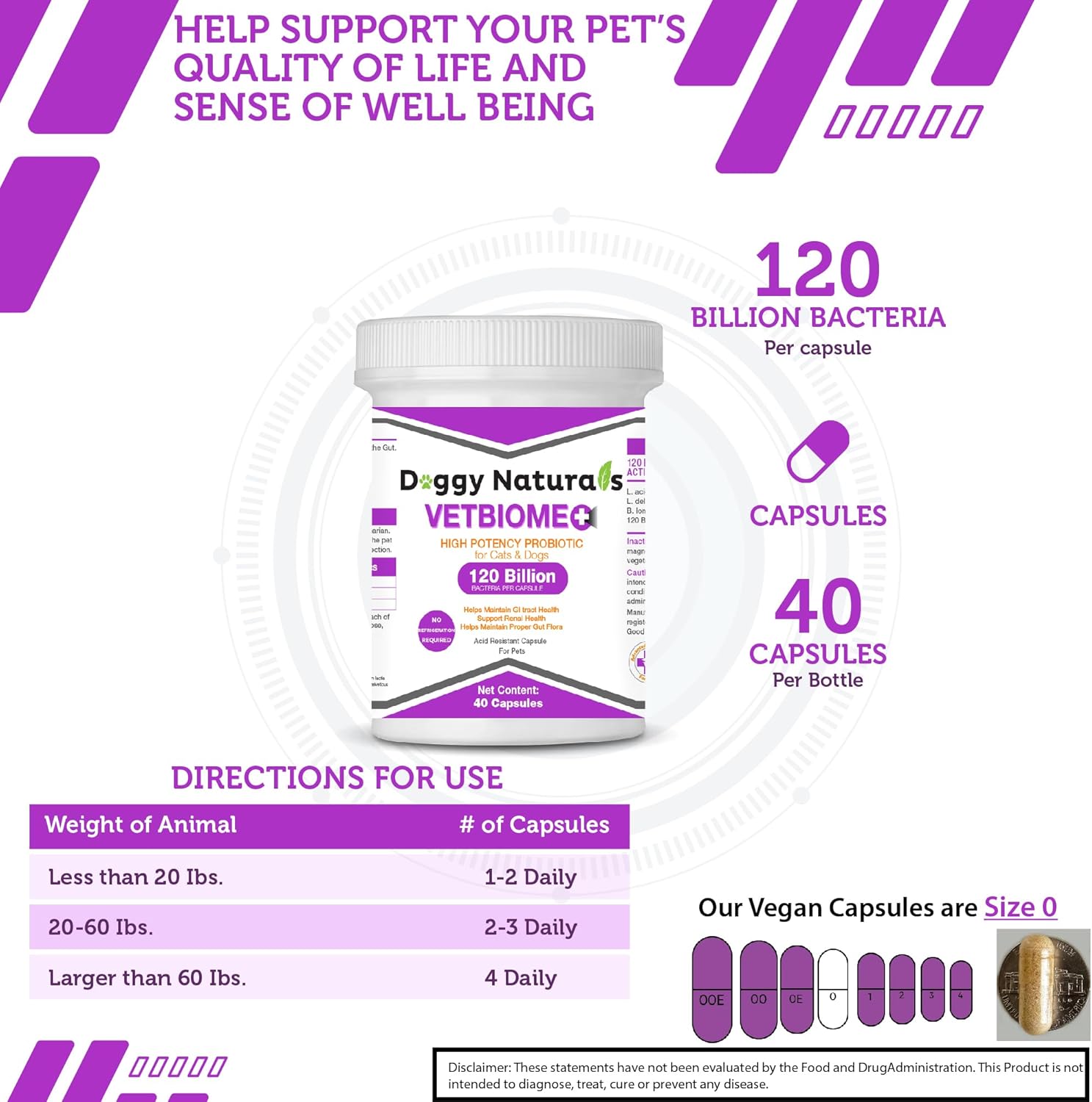 Vetbiome High Potency Probiotics for Pets - 40 Capsules, Made in U.S.A, No Refrigeration Needed