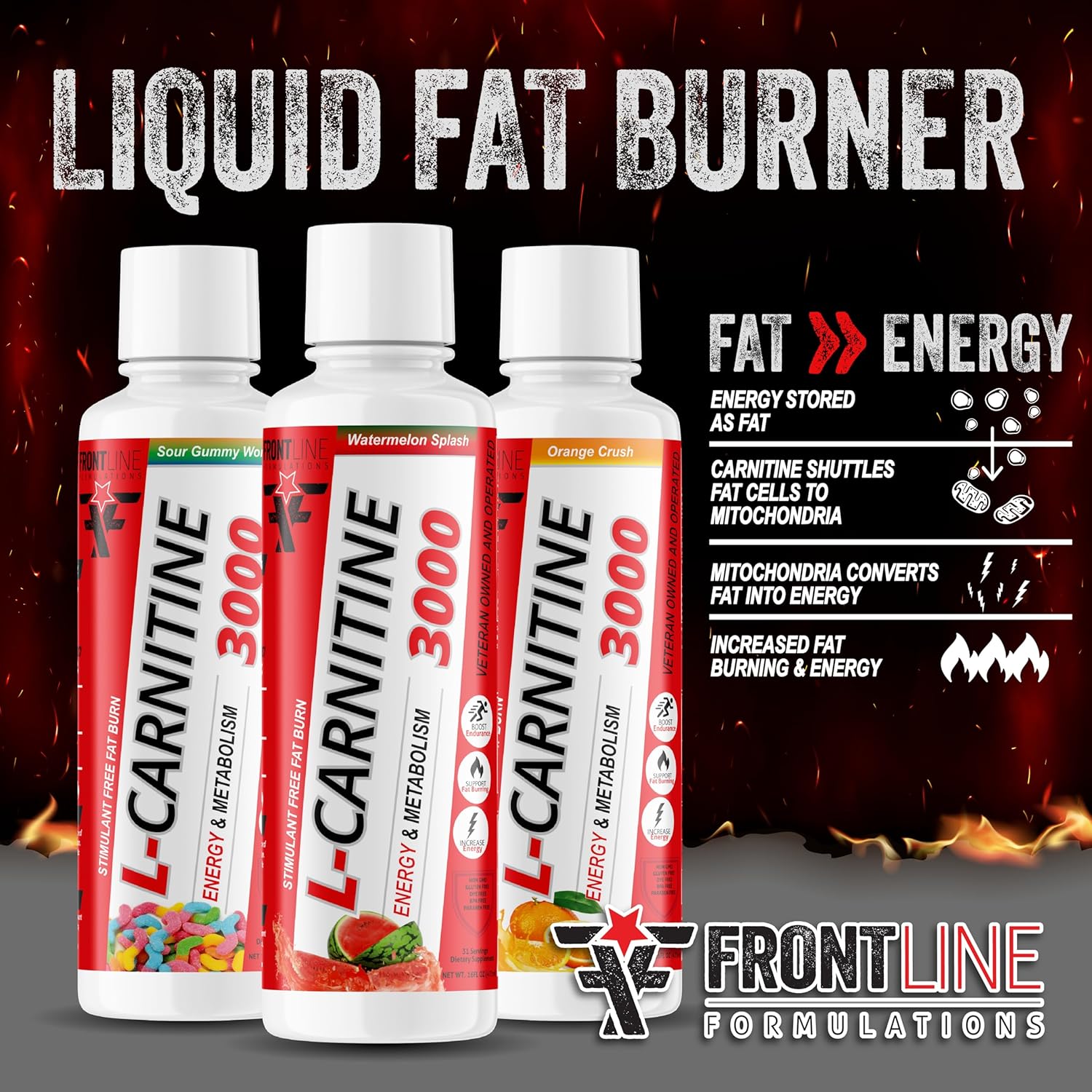 Veteran Owned L-Carnitine Supplement for Enhanced Energy and Metabolism - Sour Gummy Worm Flavor