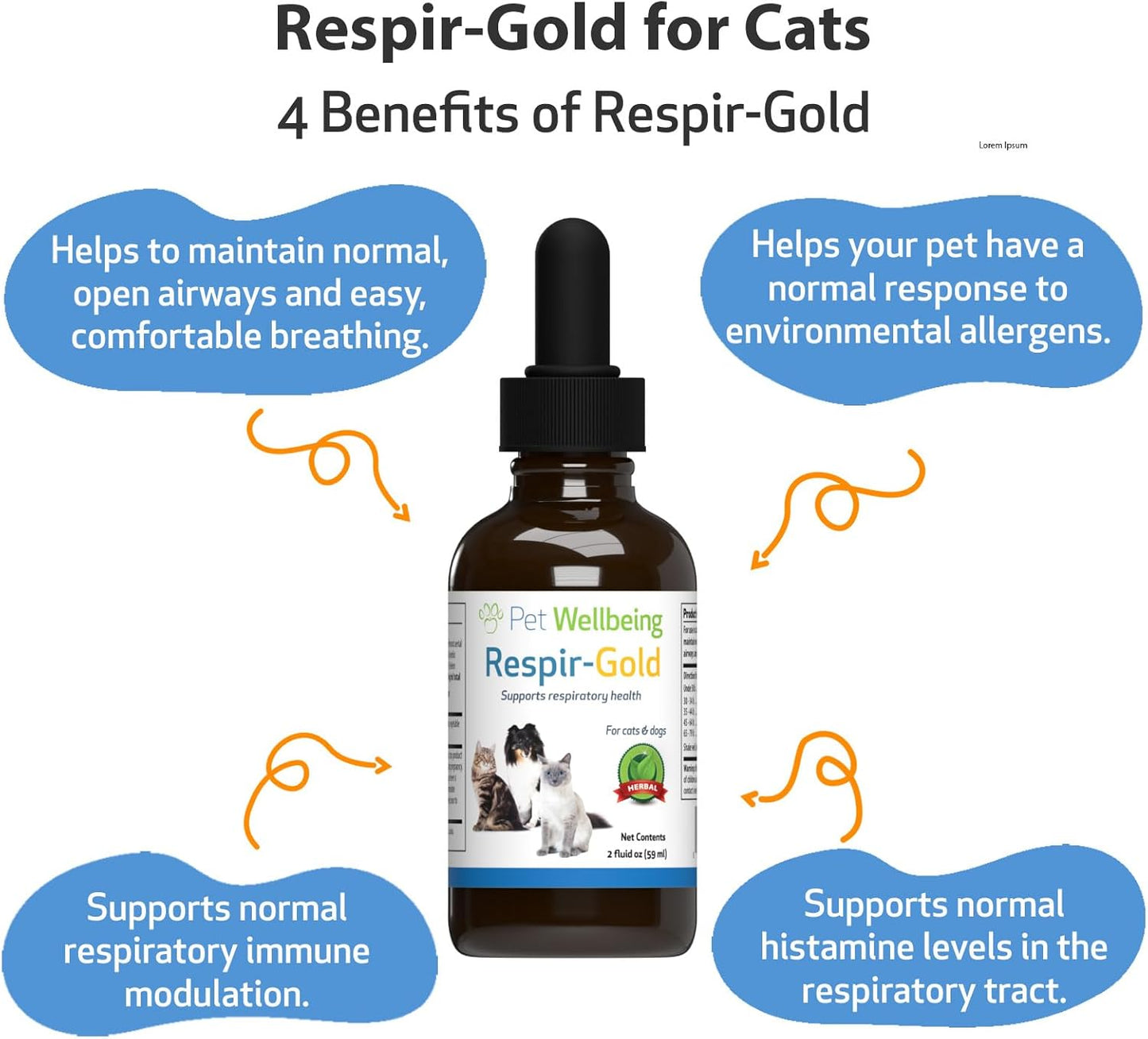 Veterinarian-Formulated Pet Wellbeing Respir-Gold Herbal Supplement for Cats - Promotes Healthy Breathing and Respiratory Support with Black Cumin, Horehound, and Grindelia - 2 oz